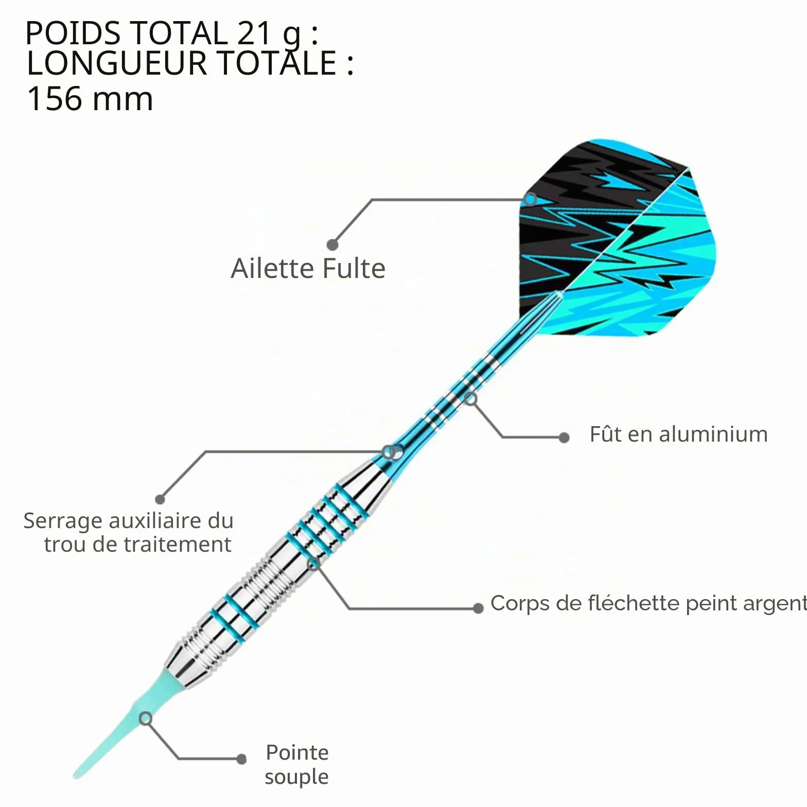 Flechette Pointe Plastique Lot de 3 18 g Professionnelles pour Cible électronique avec 30 Pointes