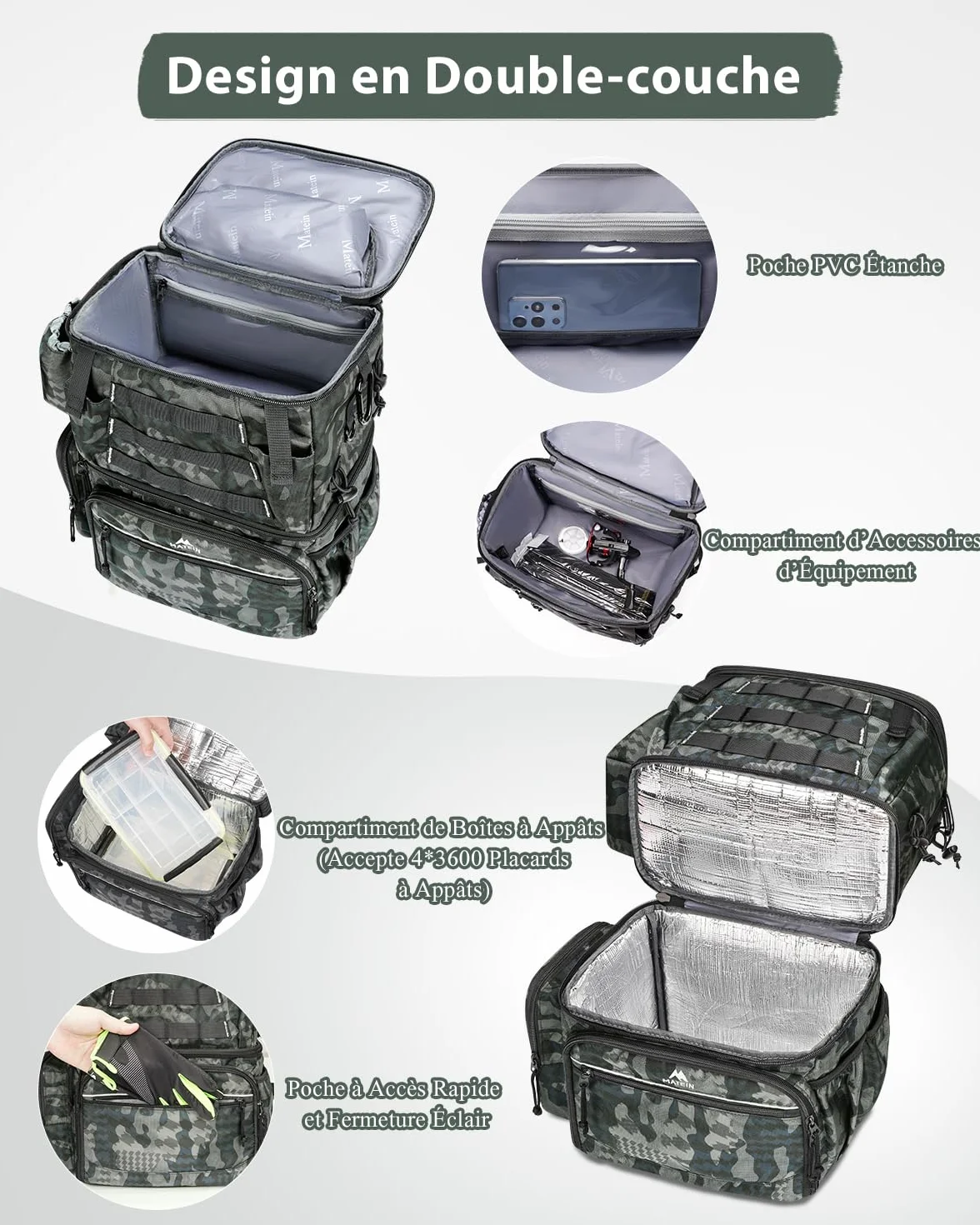 MATEIN Sac de Pêche Étanche avec 4 Boîtes de Rangement, Porte-Canne, Compartiment Isotherme, Camouflage