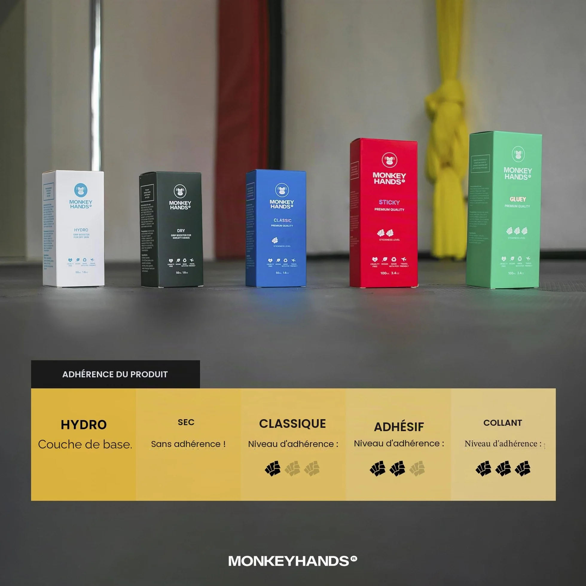 Monkey Hands Gel Grip Magnésite liquide innovante 3 niveaux pour pole dance, calisthenics, bagues, poids, gymnastique
