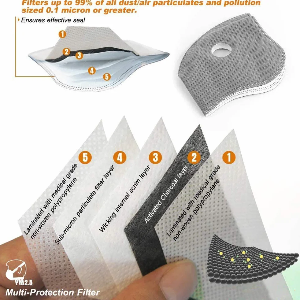 Masque de cyclisme réutilisable avec filtre à charbon actif, noir