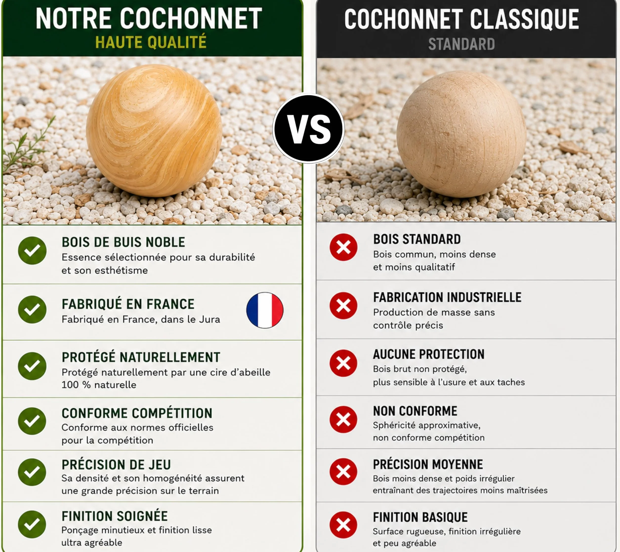 Kit Ramasse Boules de Pétanque Aimanté avec Décapsuleur & Mètre Intégré, Cochonnet Buis, Chiffon, Sac de Transport
