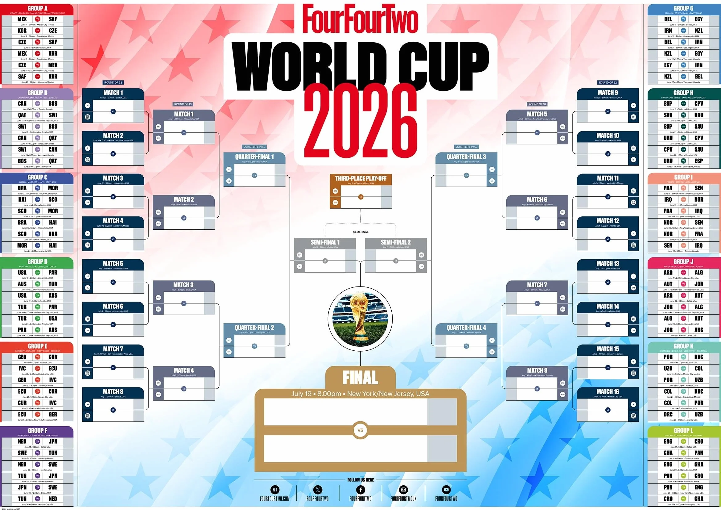 FourFourTwo Tableau mural Coupe du monde 2026 A1 Édition