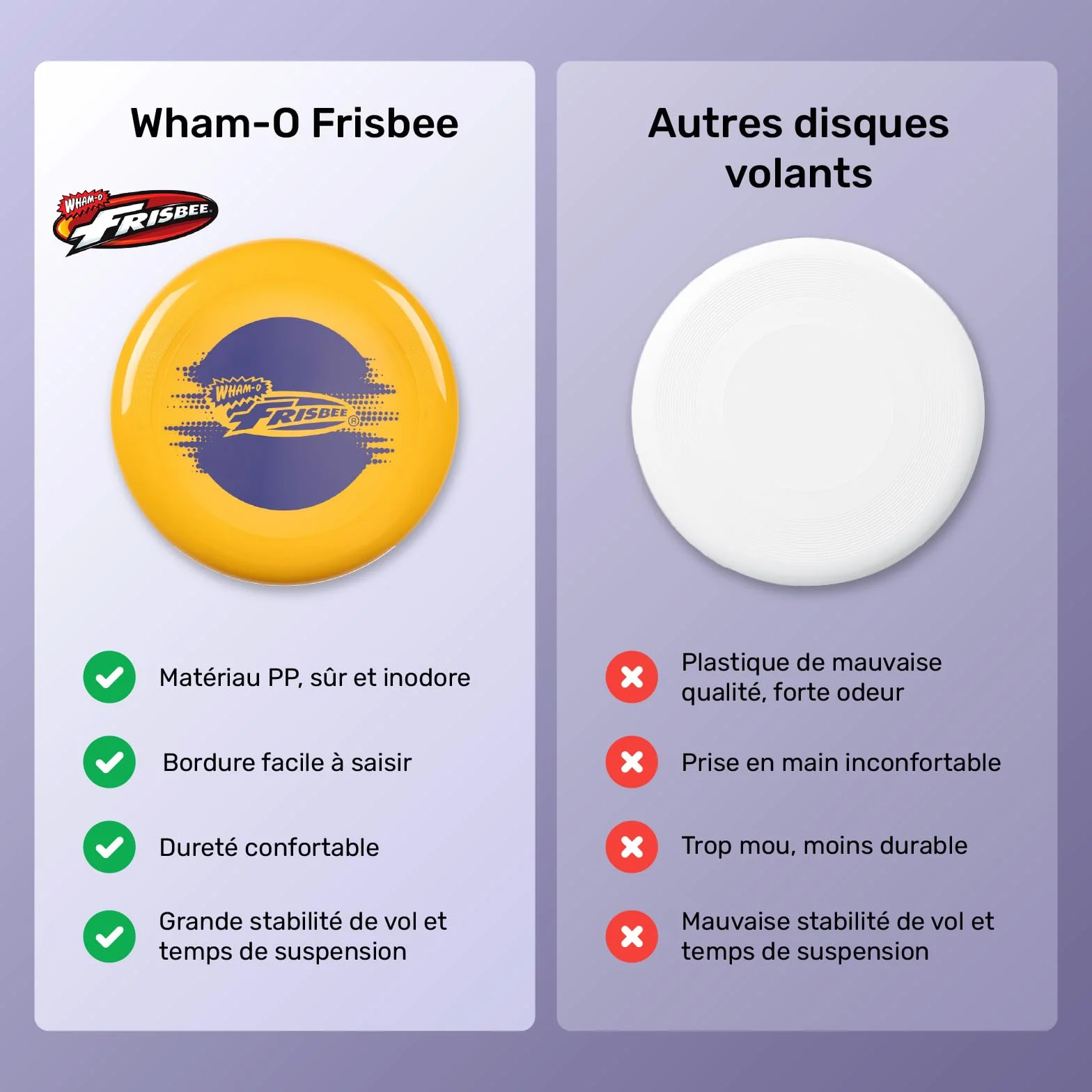 Wham-O Frisbee Cool Flyer Disque Volant 25.27cm Jouet Léger Enfants 5 Ans+ 130g