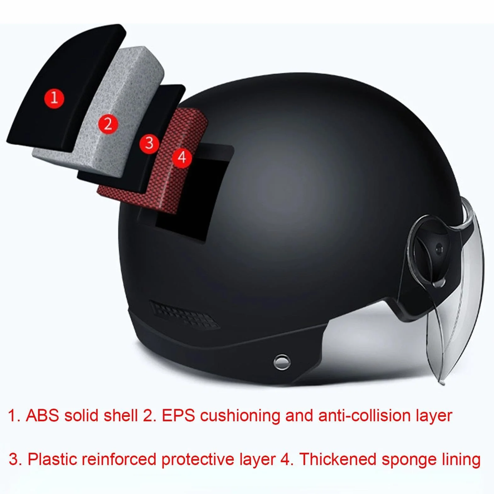Casque Trottinette Électrique Adulte - Casque Vélo avec Visière pour Homme & Femme, Vélo, Trottinette, Skateboard