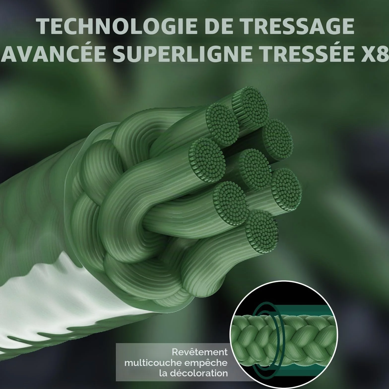 TRUSCEND Ligne de Pêche Tressée X8, Fil PE Ultra Fin, Résistant et Durable pour Lancer Parfait