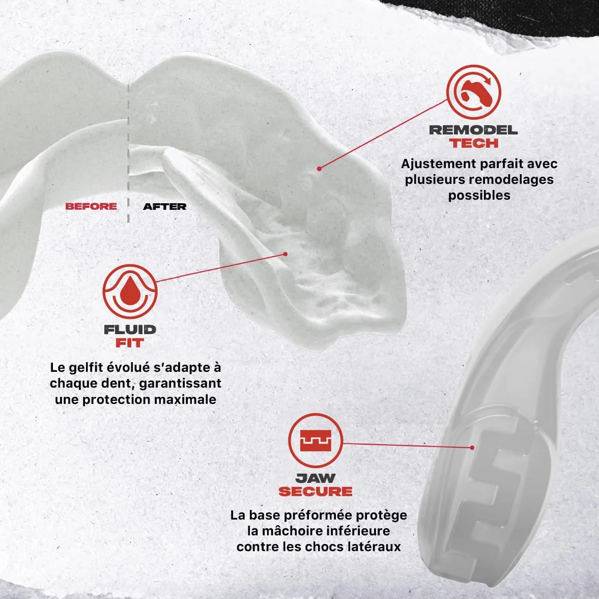 SafeJawz Sport Protège-dents Intro Séries Protection intégrale Rugby MMA Hockey Judo Karate Boxe