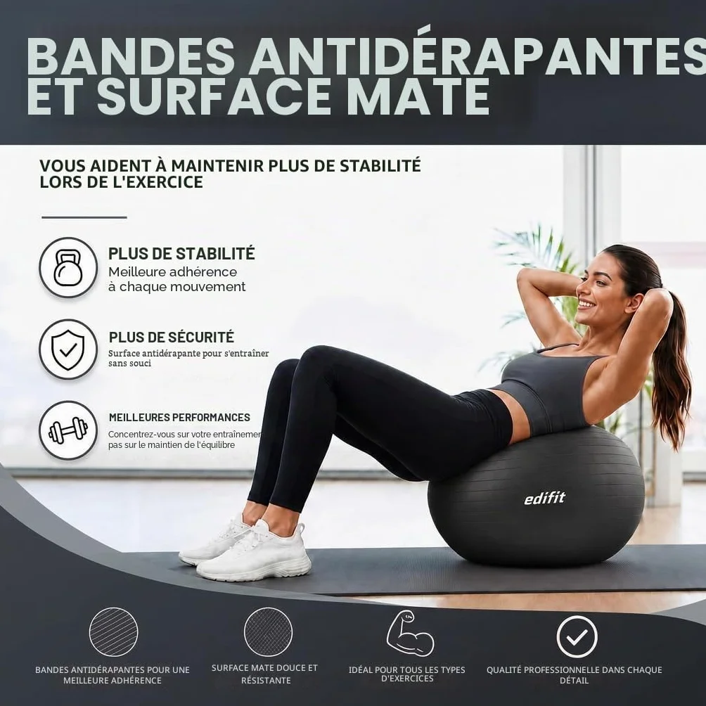 Ballon Grossesse Swiss Ball 55 65 75 cm Gonfleur Inclus Fitness Gym Pilates