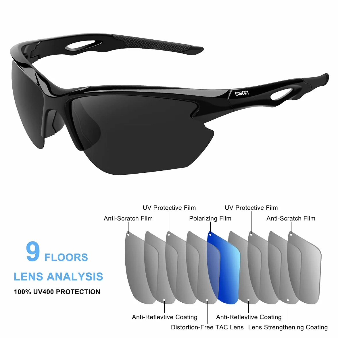 Lunettes de Soleil Sport Polarisée UV400 TR90 Incassable Cyclisme Homme Femme