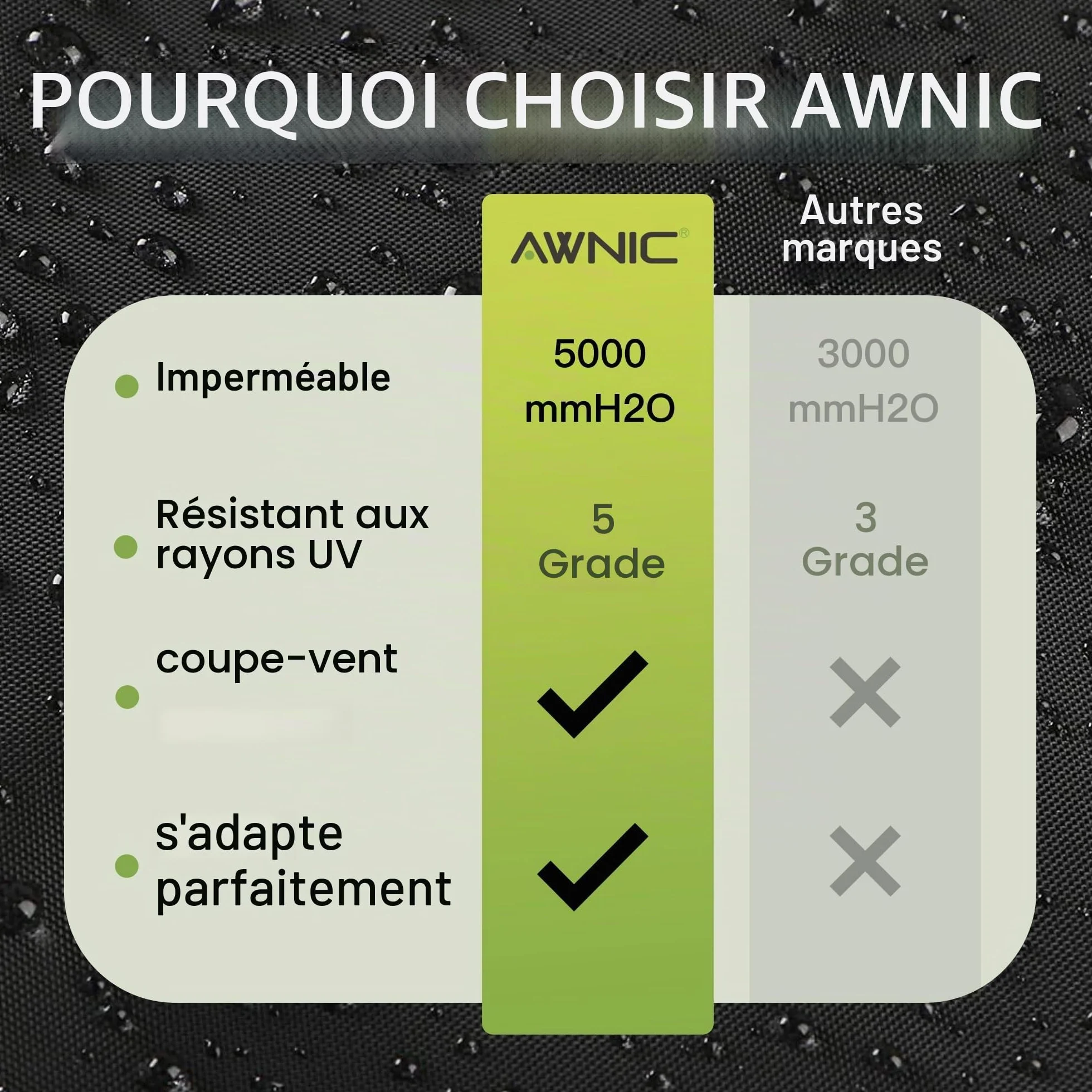 Awnic Housse de Table de Ping-Pong Imperméable 165 x (25/70) x 170 cm