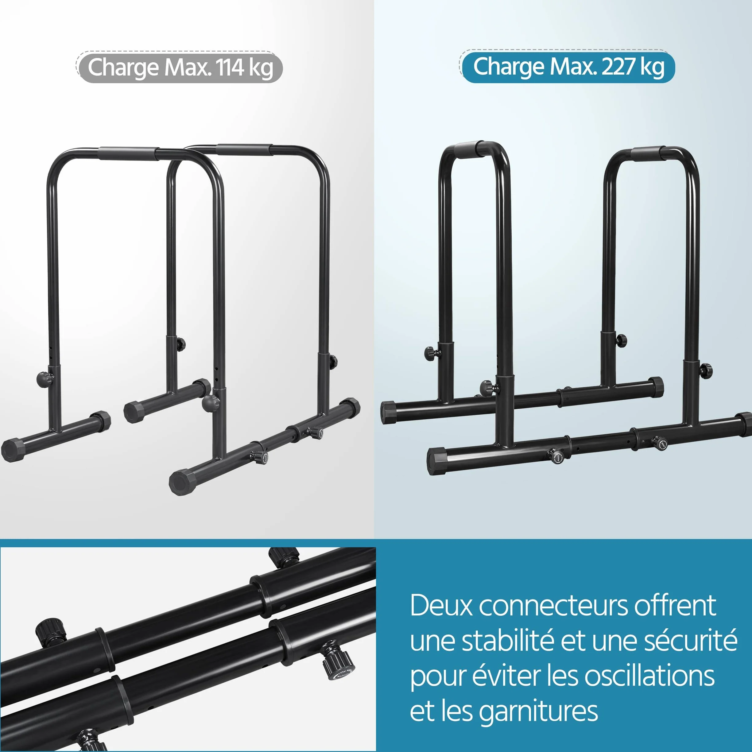 Barres de Dips Ajustable, Barres Parallèles Gym, Station de Musculation pour Tractions, Pompes, Charge Maximale 227kg