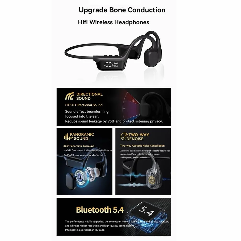 Casque Bluetooth 5.4 S10 Conduction Osseuse Étanche IPX8 Natation 30 Mètres 32 Go