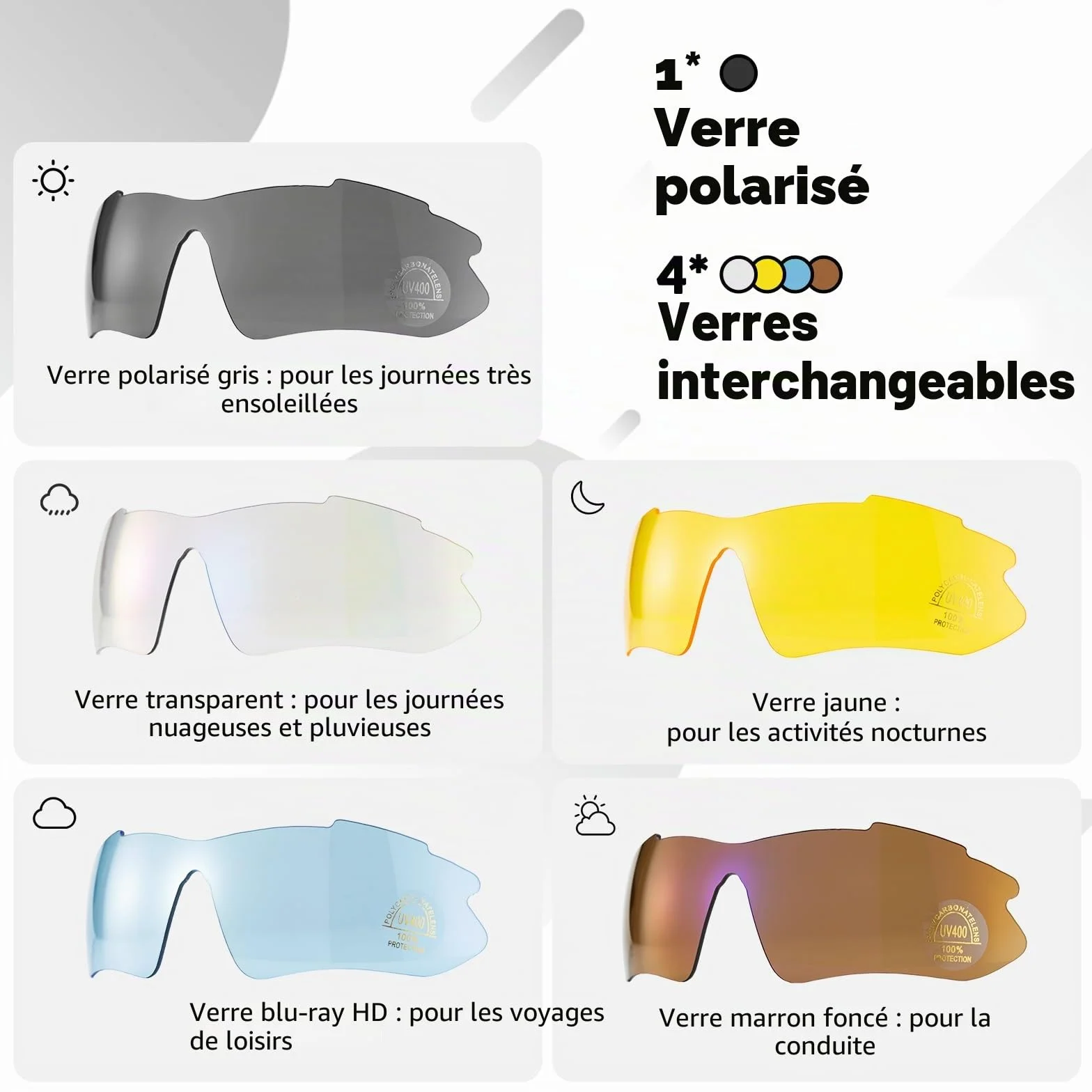 ROCKBROS Lunette de Sport Polarisées Homme Cyclisme VTT Protection UV400 Noir avec 5 Verres Interchangeable
