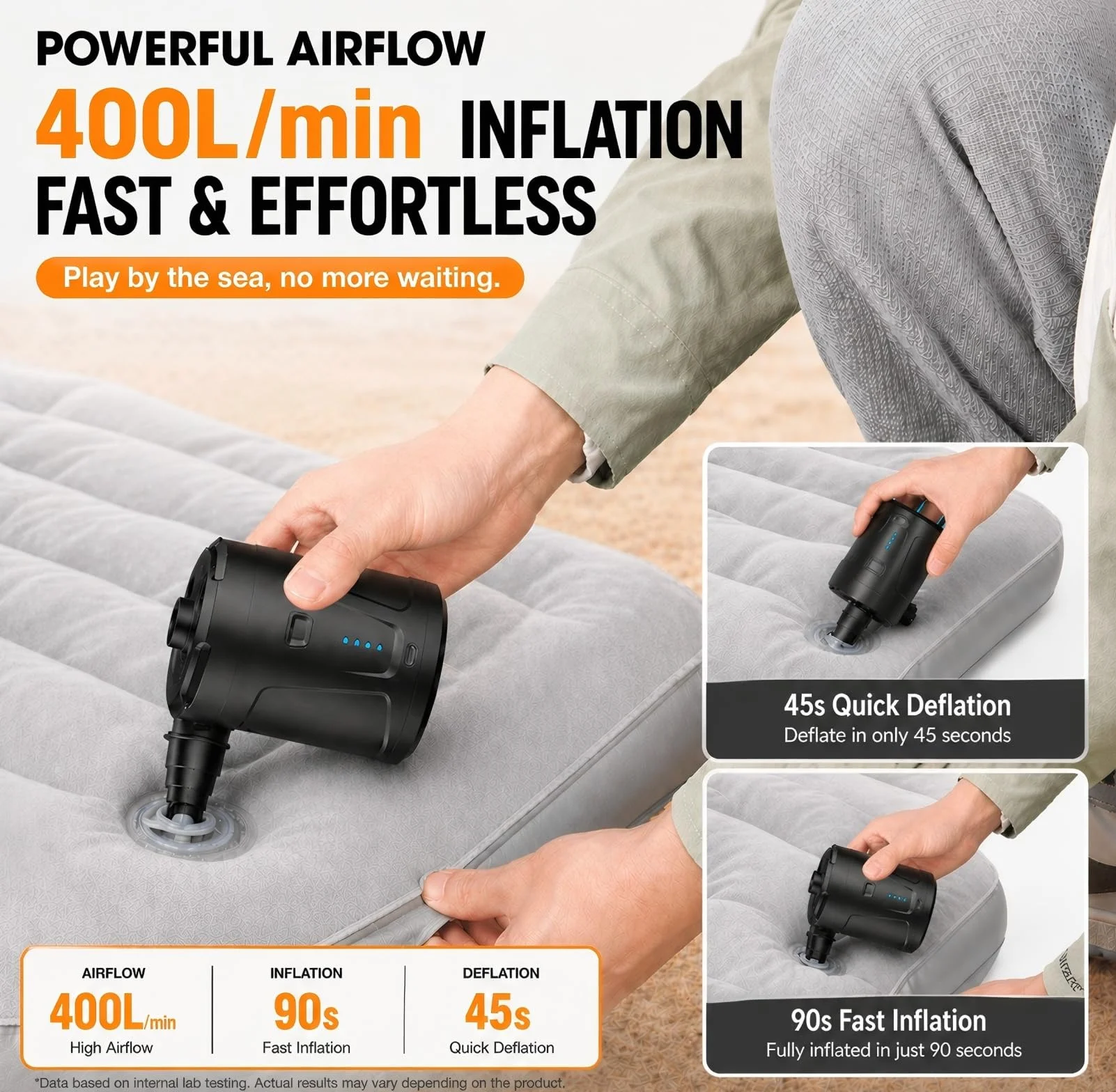 Pompe à air électrique 5200 mAh Gonfleur matelas gonflable 3 buses air rapide bateau pneumatique