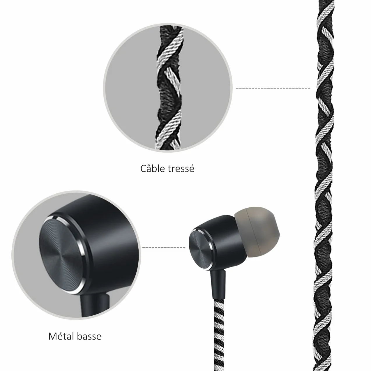 Écouteurs Intra-Auriculaires 3,5mm avec Isolation phonique et Micro, Son des Basses, Compatible iPhone iPad Samsung