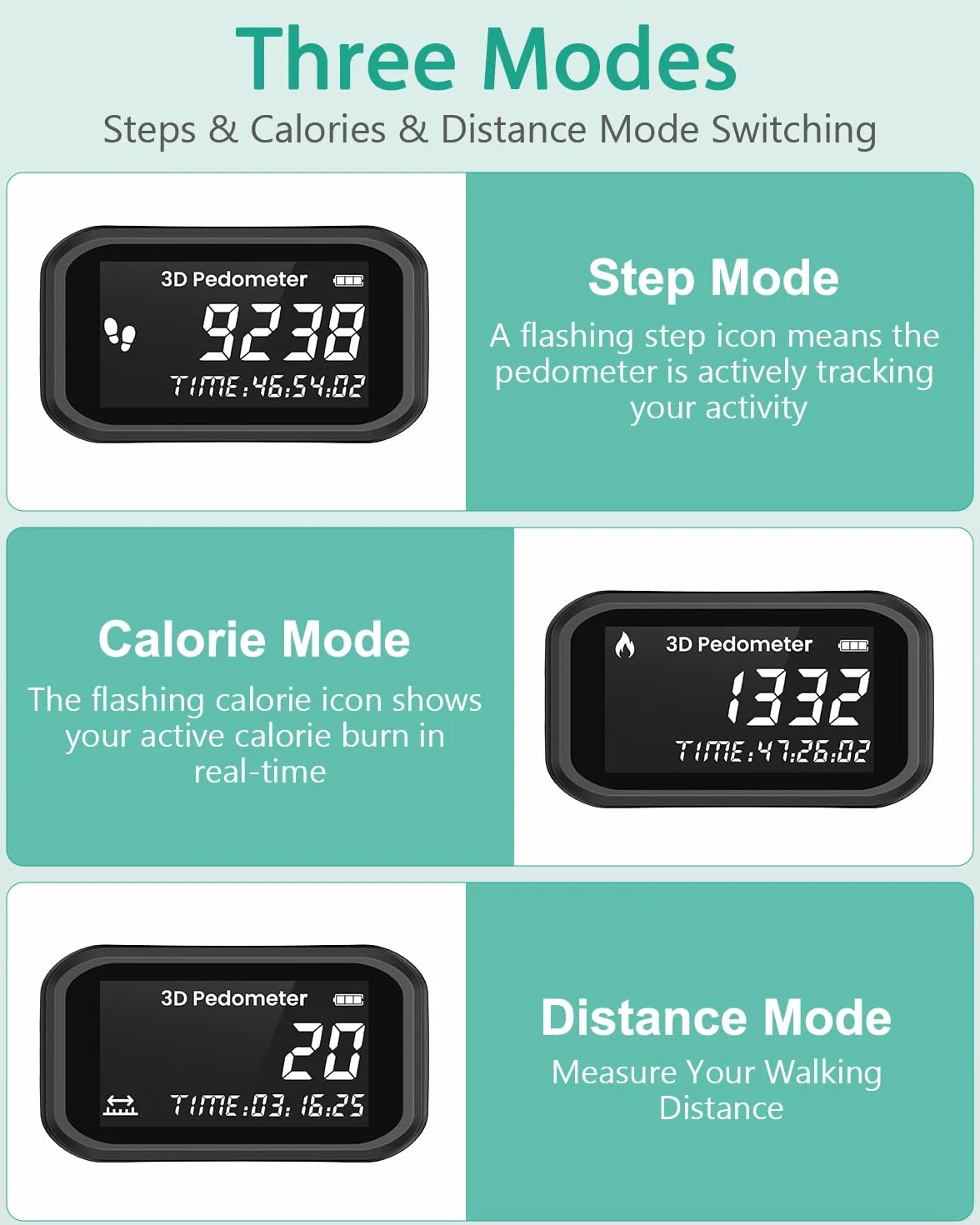 ORIA Podomètre 3D Compteur de Pas Précision étanche Rechargeable Compteur Calories Marche Course Sport Natation