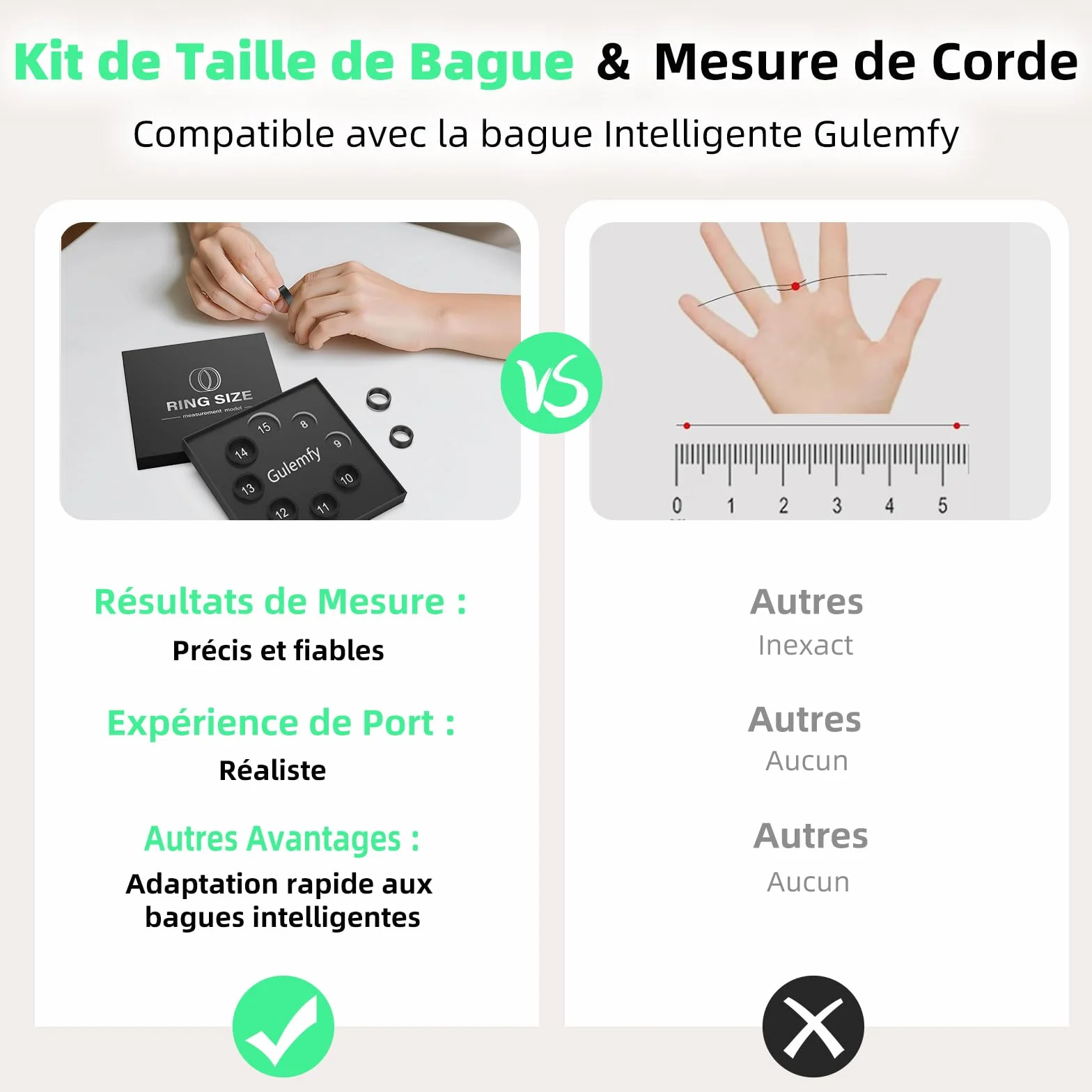 Smart Ring 2026 avec Écran LED, IP68 Étanche, Tracker Santé Fitness Fréquence Cardiaque SpO2 HRV Sommeil Stress, Compatible iOS Android