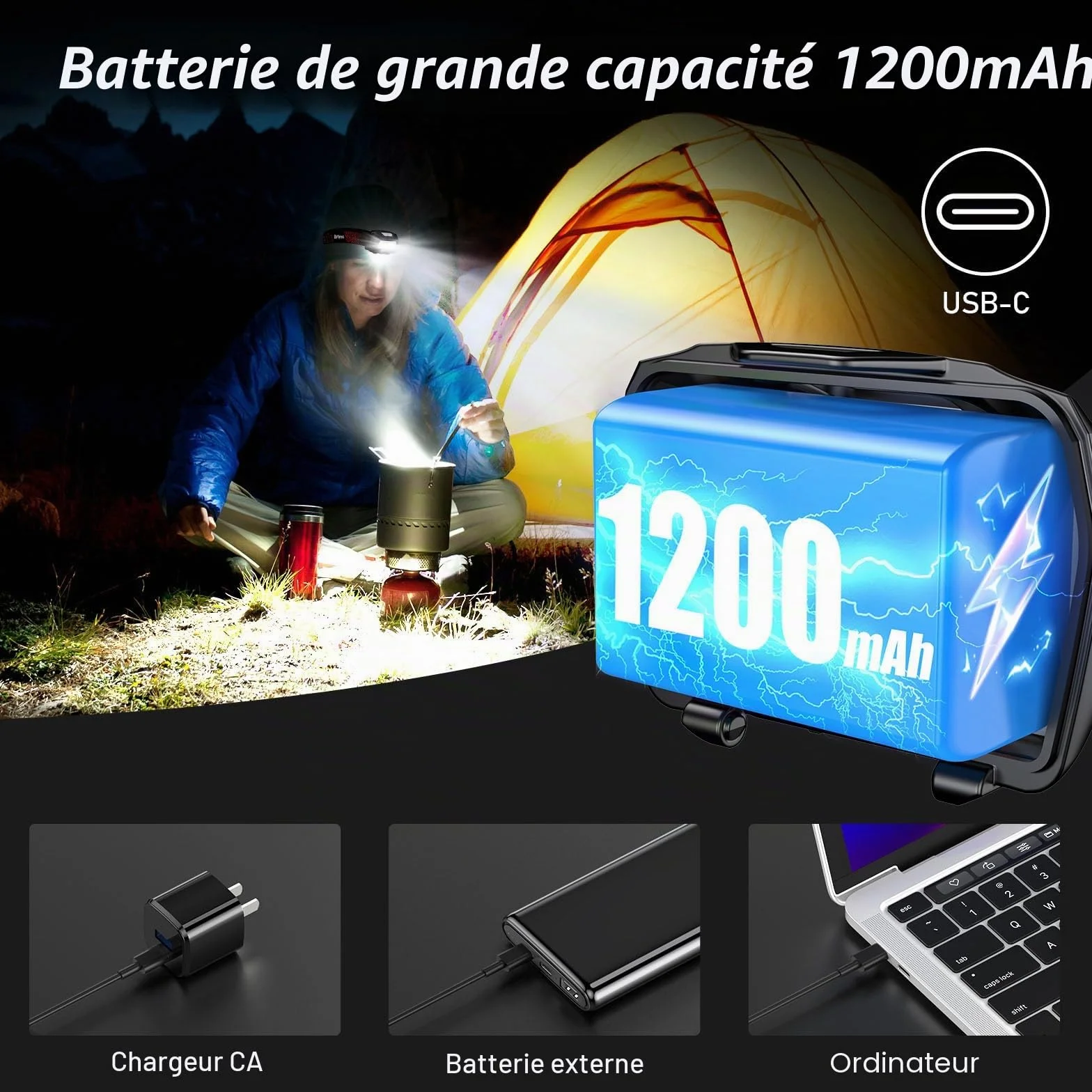 Blukar Lampe Frontale Rechargeable 2000LM IPX5 Étanche LED Puissante avec Voyant Rouge 8 Modes Capteur Mouvement 30H Autonomie