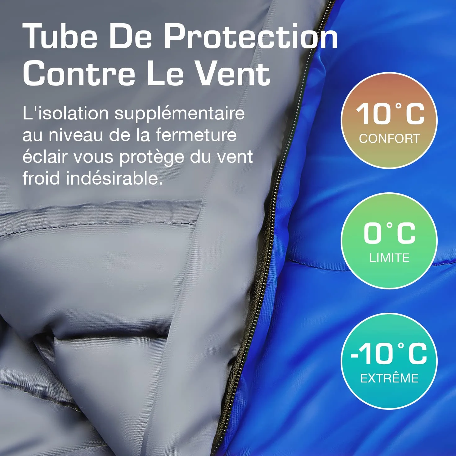 Active Era Sac de Couchage Sarcophage Professionnel 300GSM 3-4 Saisons Température Extrême Duvet Adulte Compact Camping Randonnée