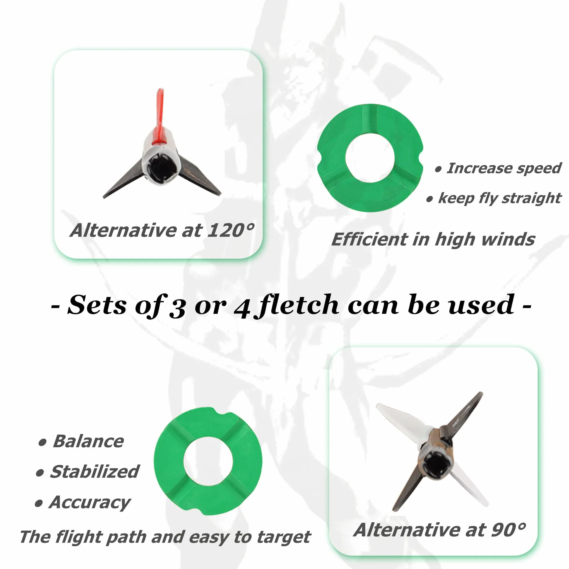 Archery Fletching Jig avec pinces hélicoïdales droites, outil d'autocollant pour flèches arc et arbalète