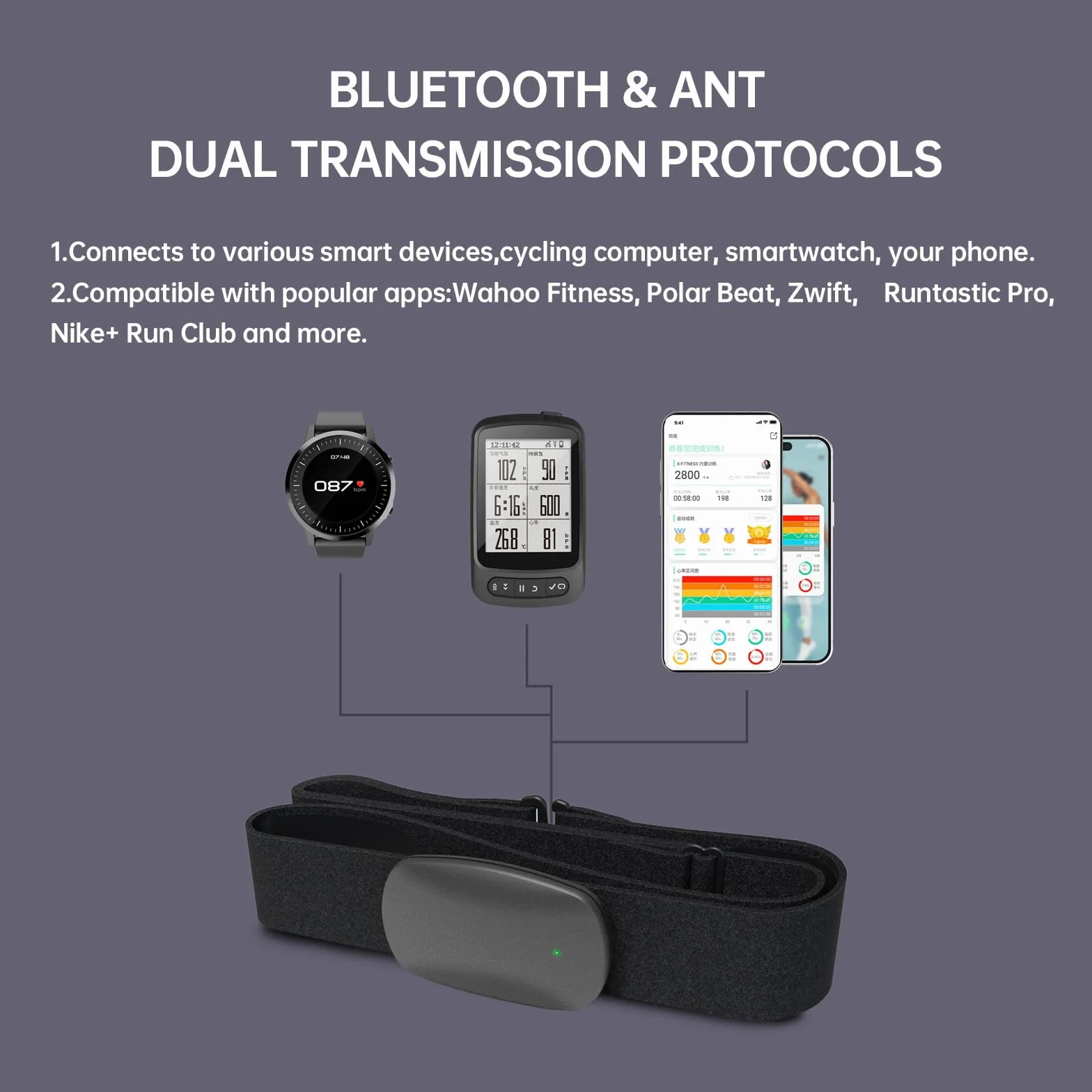 CHILEAF Brassard Moniteur Fréquence Cardiaque HRM Capteur HR IP67 Ant+ Bluetooth 60H Batterie Longue Durée