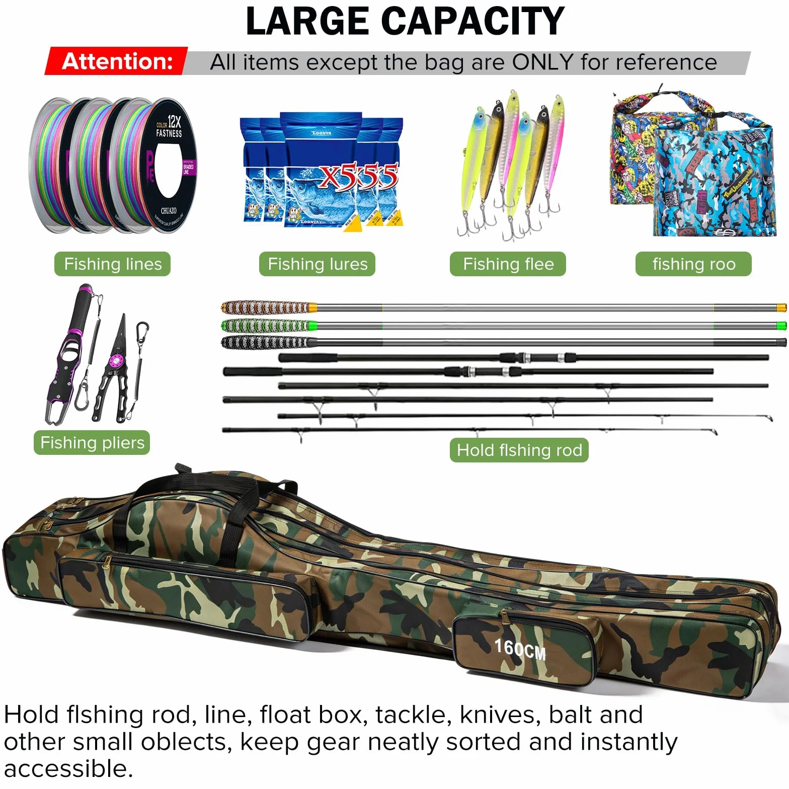 Housse de canne à pêche pliable 160cm 3 couches étanche avec organiseur de moulinets