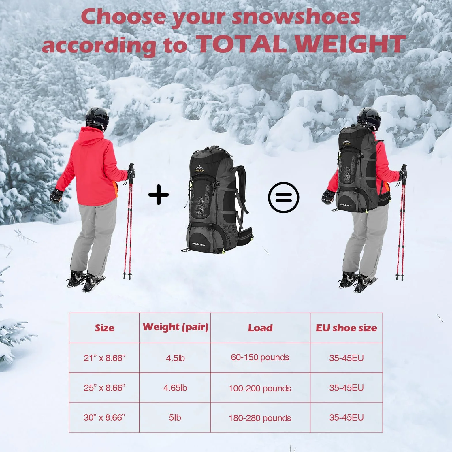 Raquettes à Neige 4 en 1 Aluminium Légères avec Bâtons Réglables Guêtres Imperméables Sac de Transport 53cm 63cm 76cm