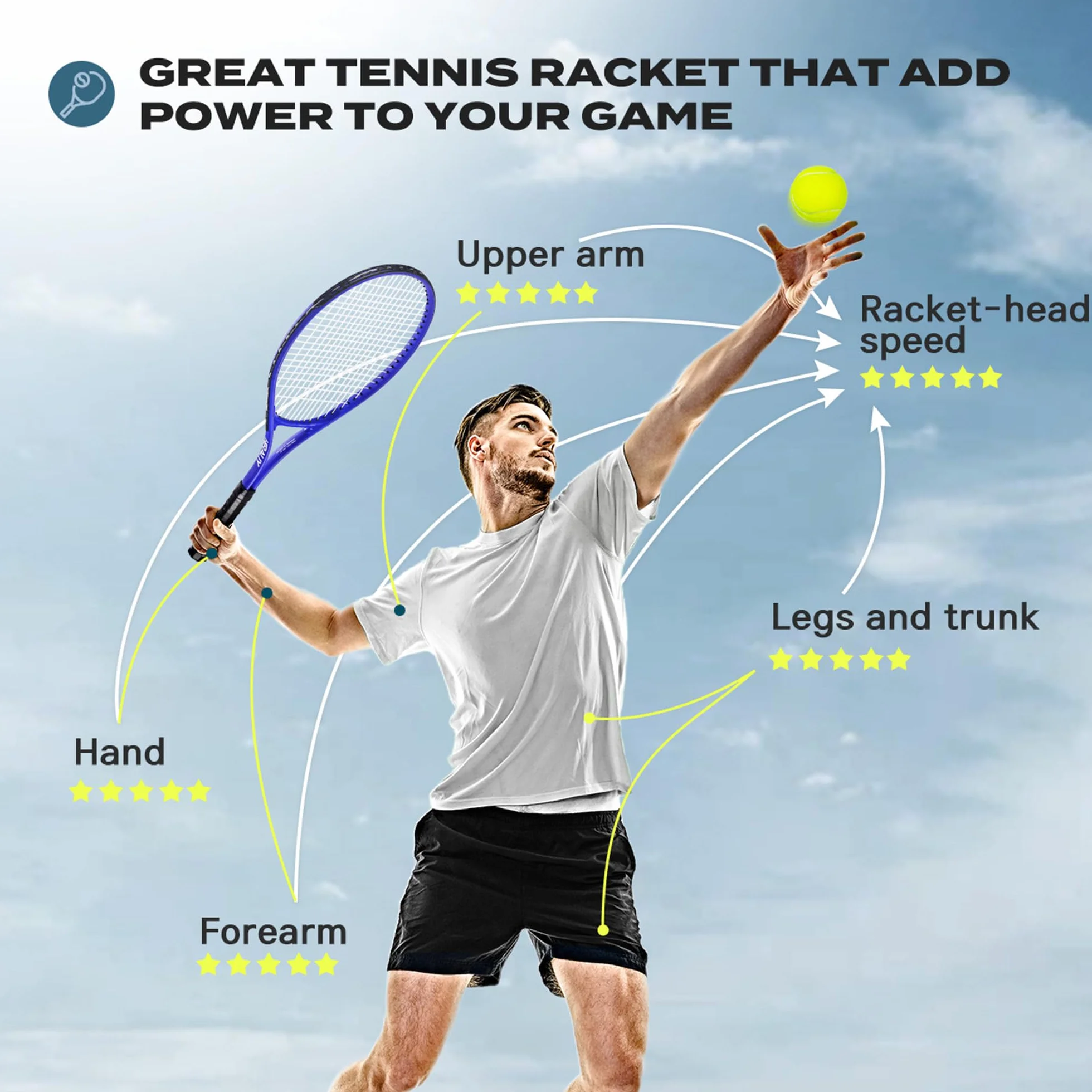 HIRALIY Ensemble de Raquettes de Tennis 68,6 cm pour Adultes, 2 Raquettes Pré-cordées, 2 Bandes, 3 Balles, Sac