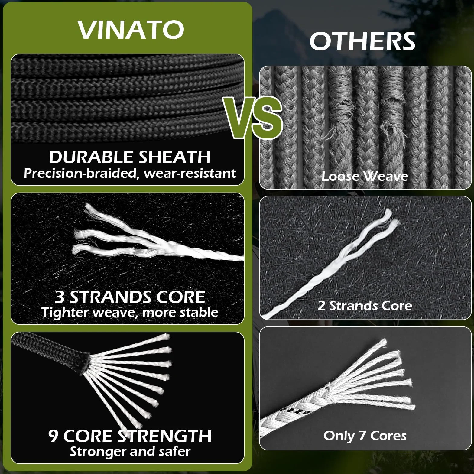 VINATO Paracord 550 4mm 30M Corde Nylon 9 Brins Résistant à la Déchirure pour Artisanat Survie Extérieur Noir