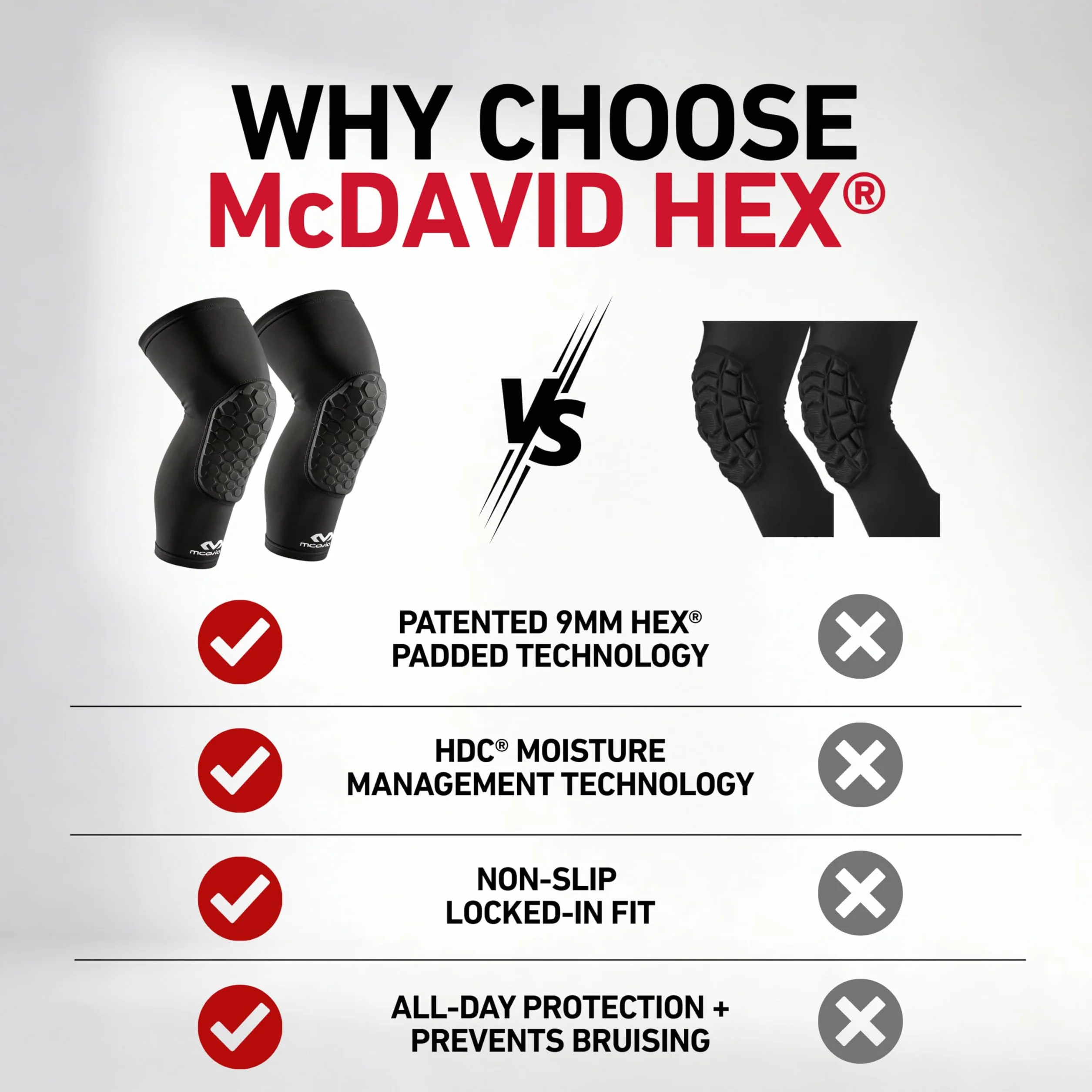 McDavid Hexforce Jambes adultes Noir L 39-42 cm