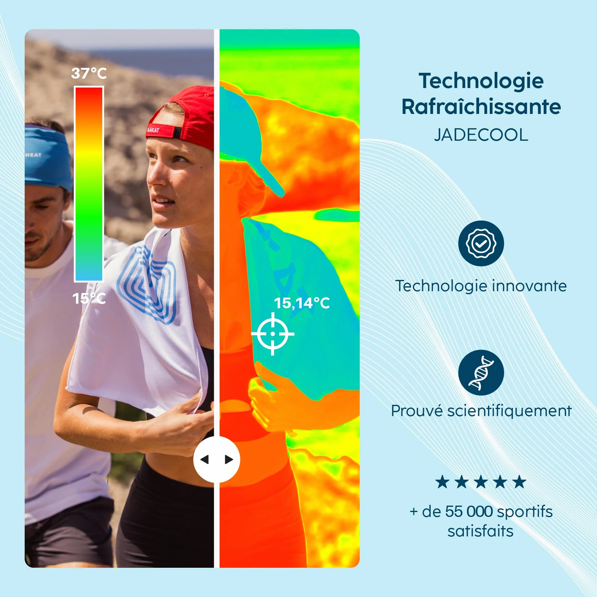 Serviette Microfibre de Refroidissement 100x30cm Anti-Transpiration Séchage Rapide UPF50+ Rafraîchissante Sport Fitness Yoga Voyage