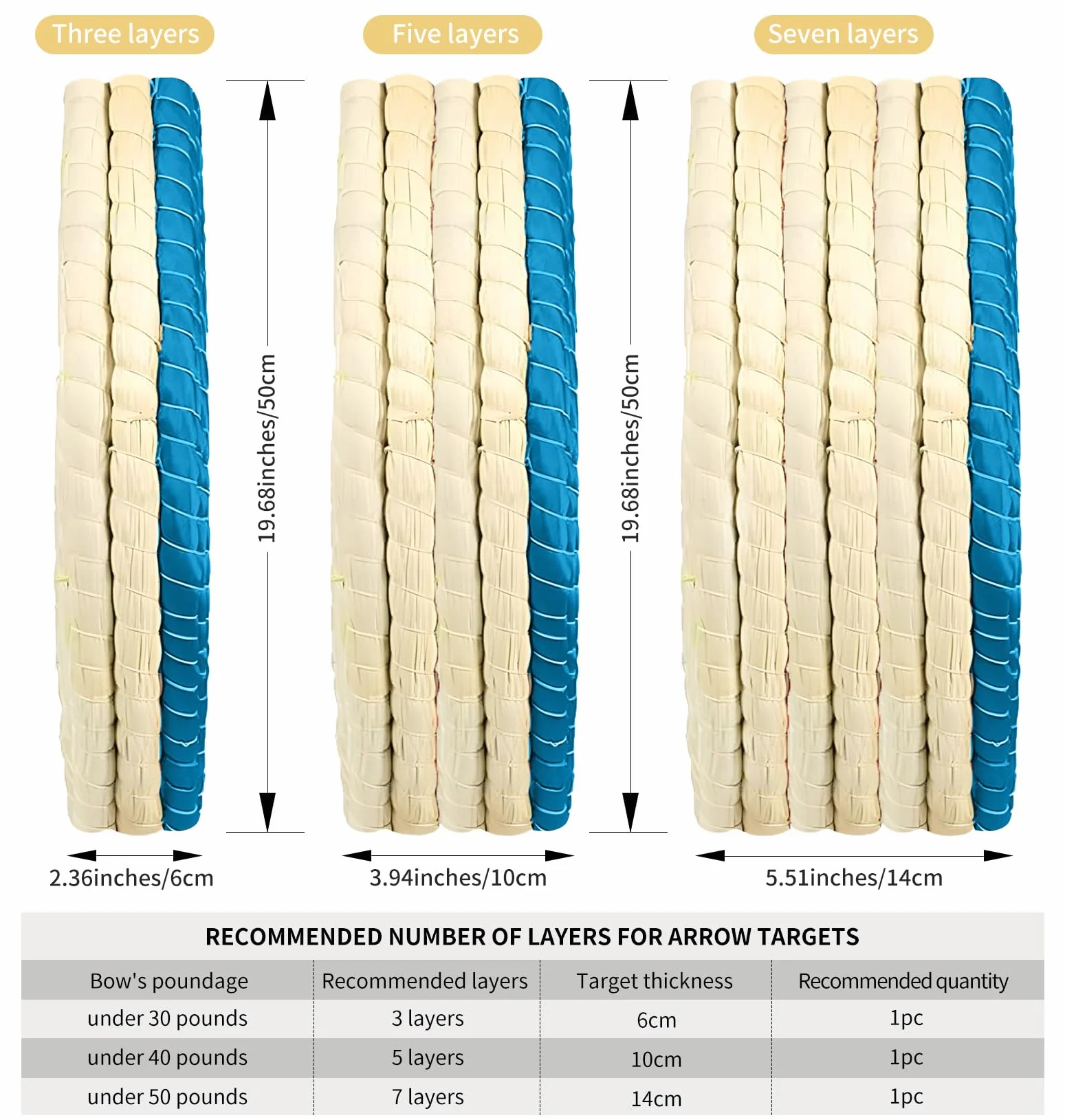 Cible de tir à l'arc 3 Couches en Paille Faite à la Main pour Arc incurvé, Composite ou Long