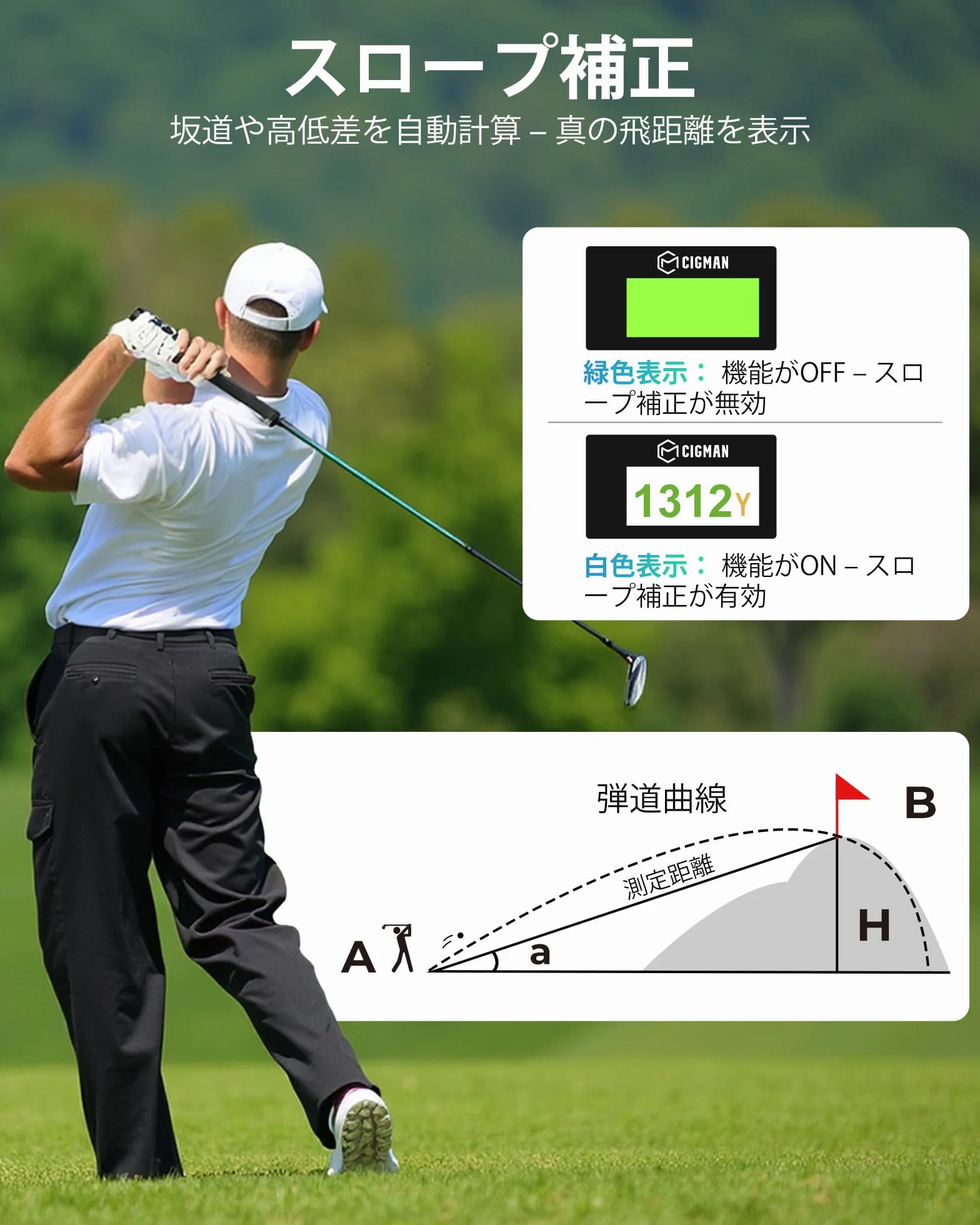 CIGMAN Télémètre de Golf 1200 M avec Compensation de Pente et Rechargeable Type-C