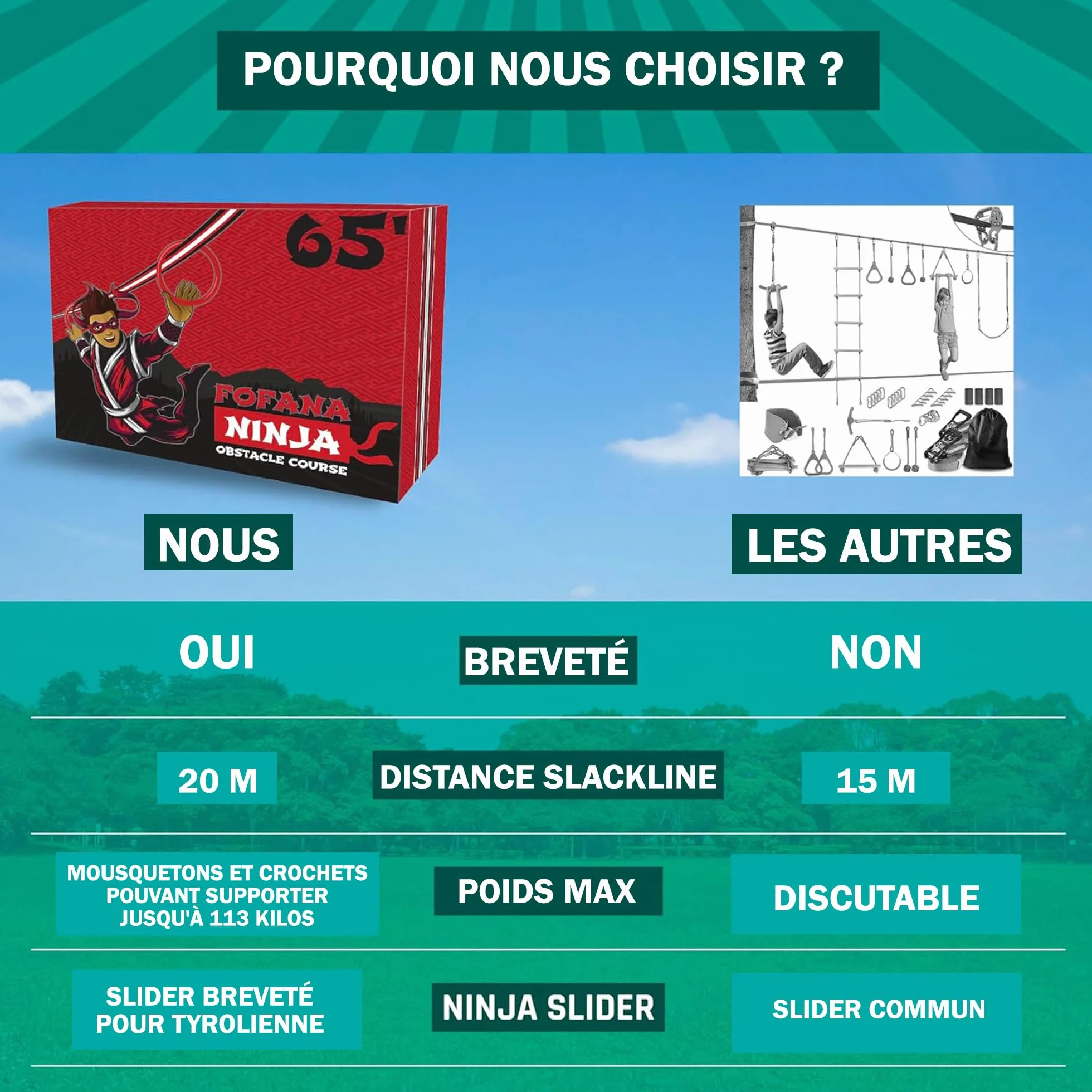 Ninja Line Kit Parcours Obstacles 32 Pièces Slackline 11m avec Anneaux Barres Poings de Singe Jeu Plein Air Ninja Warrior
