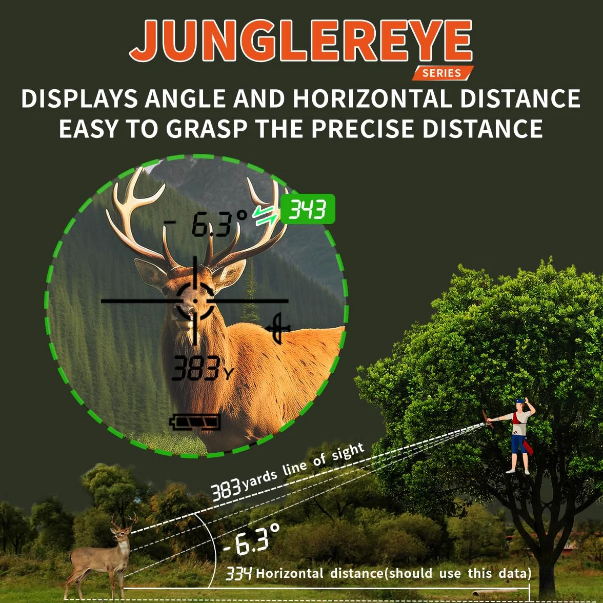 Télémètre de Chasse AOFAR HX-1000I 1000 Yards avec Angle et Distance Horizontale, Mode Portée Balayage Vitesse Étanche