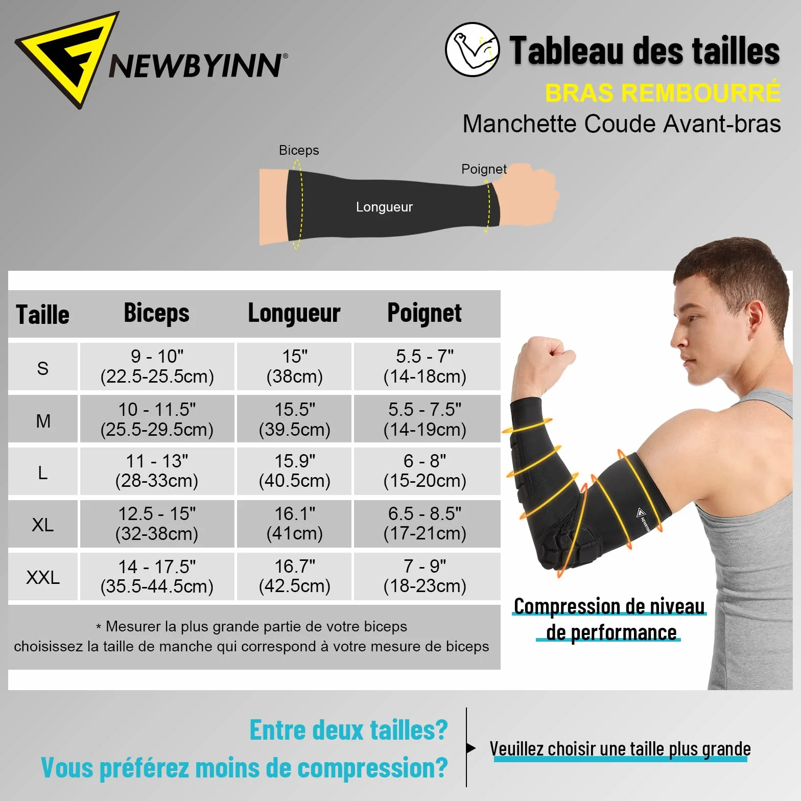 Newbyinn Manche Coude Rembourré 1 Paire Coudiere Protection Avant Bras pour Volleyball Basketball Football