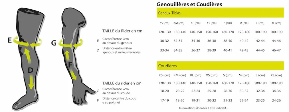 IXS Hack Evo Protection Genou VTT BMX