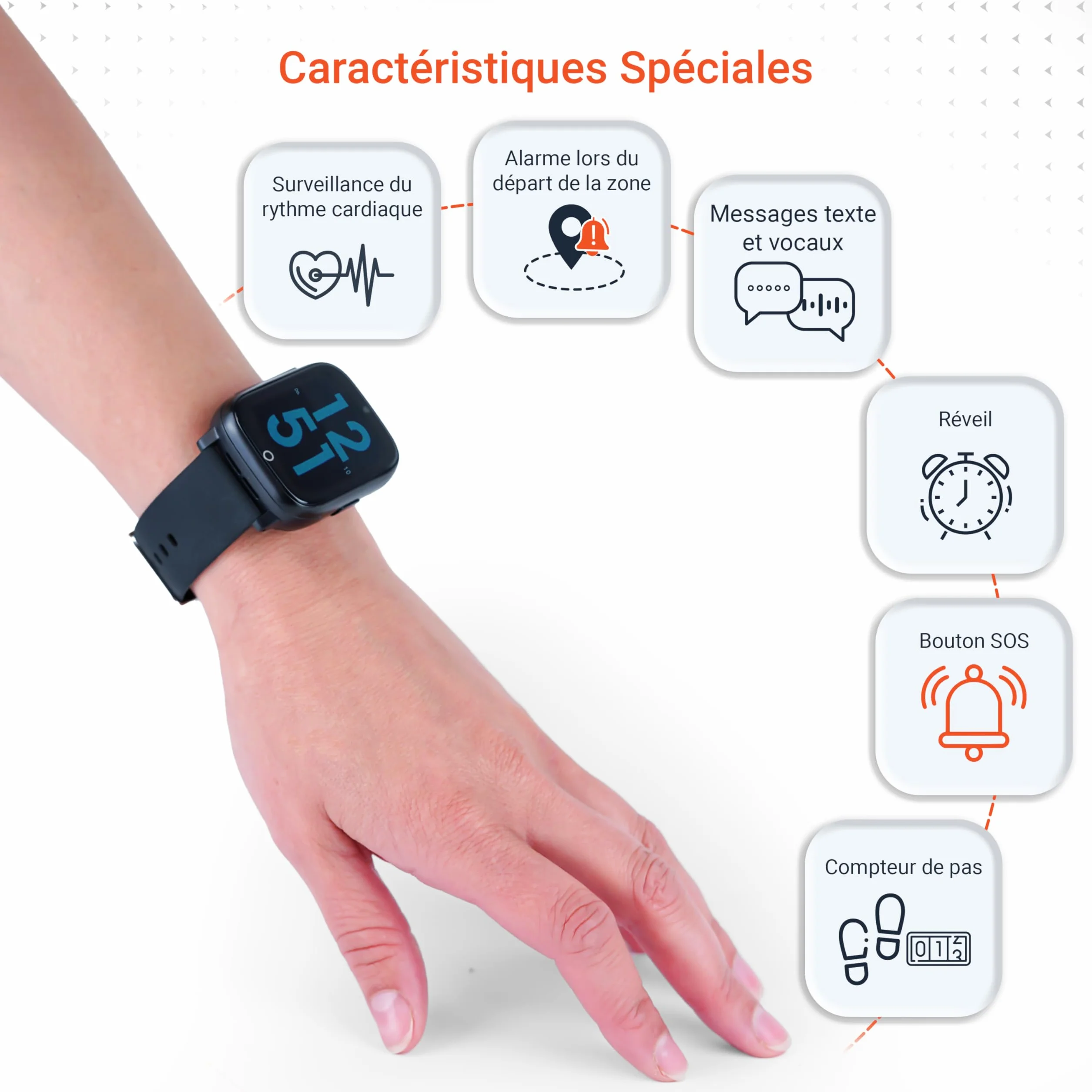 PAJ Smartwatch Finder 4G Montre GPS Enfants Seniors Appel Localisation Temps Réel SOS Caméra Étanche