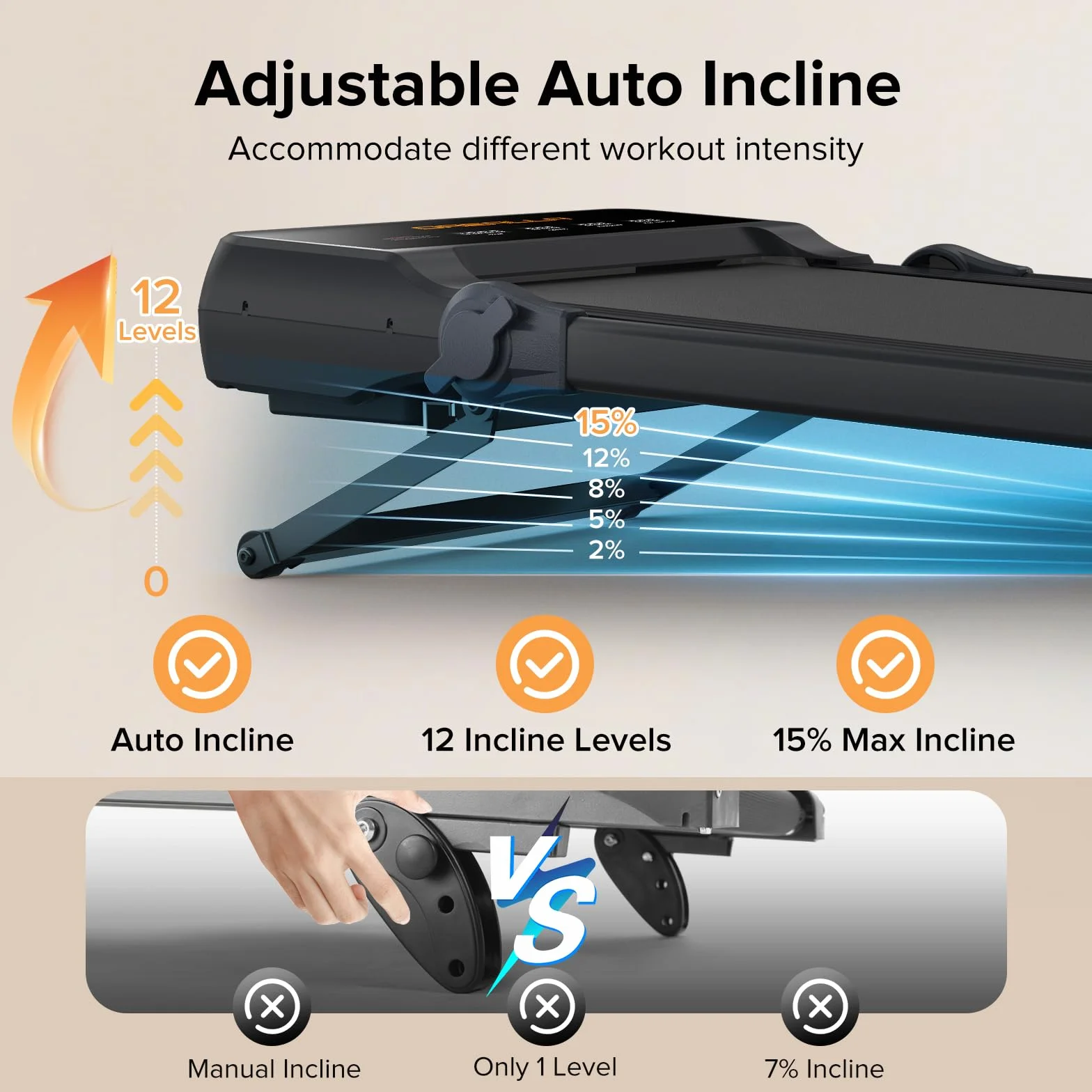 Tapis de Course Motorisé Pliable 3.5 CV Inclinable Automatique 12 Niveaux 136kg