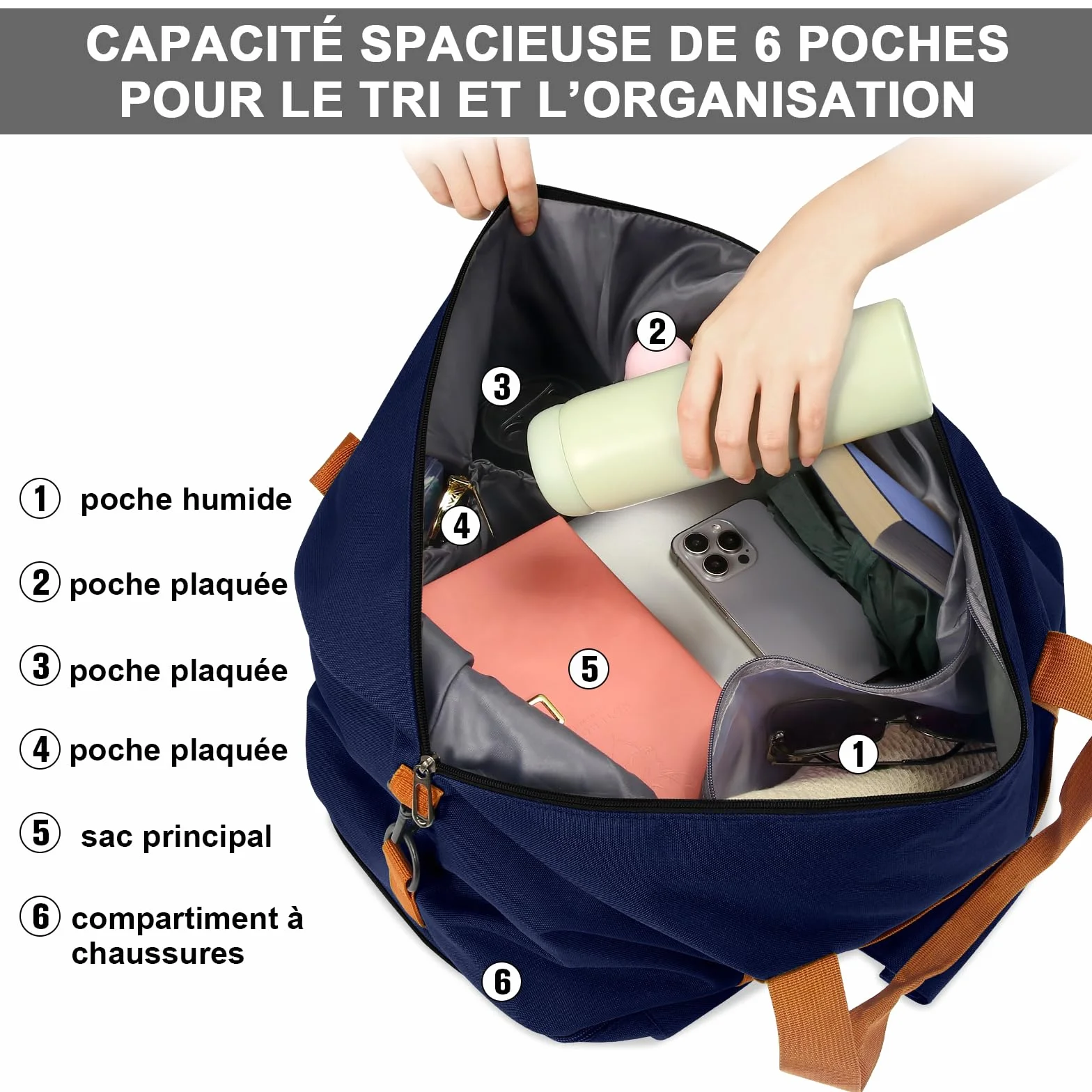 Sac de Weekend Homme Imperméable 32,2 L, Grand avec Compartiment à Chaussures Poche Humide, Bleu
