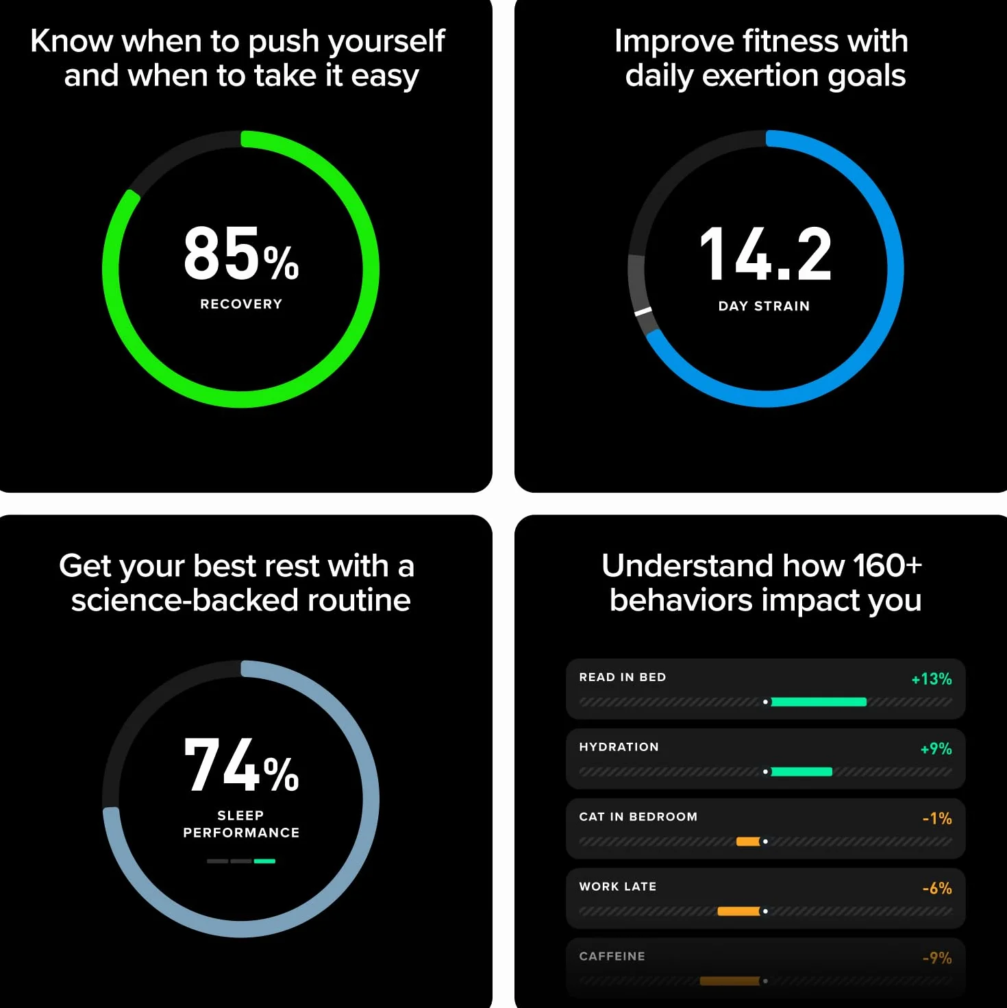 WHOOP 5.0/MG Abonnement 12 Mois Capteur de Fitness et de santé Moniteur d'activité 24h/24 7j/7