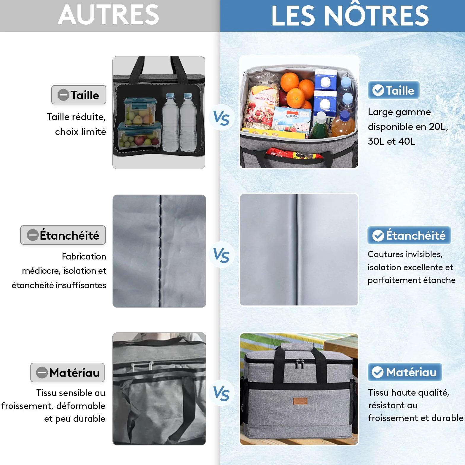 Lifewit Sac Isotherme 30L, Glacière Souple Portable pour Voyage, Pique-Nique, Camping, Gris