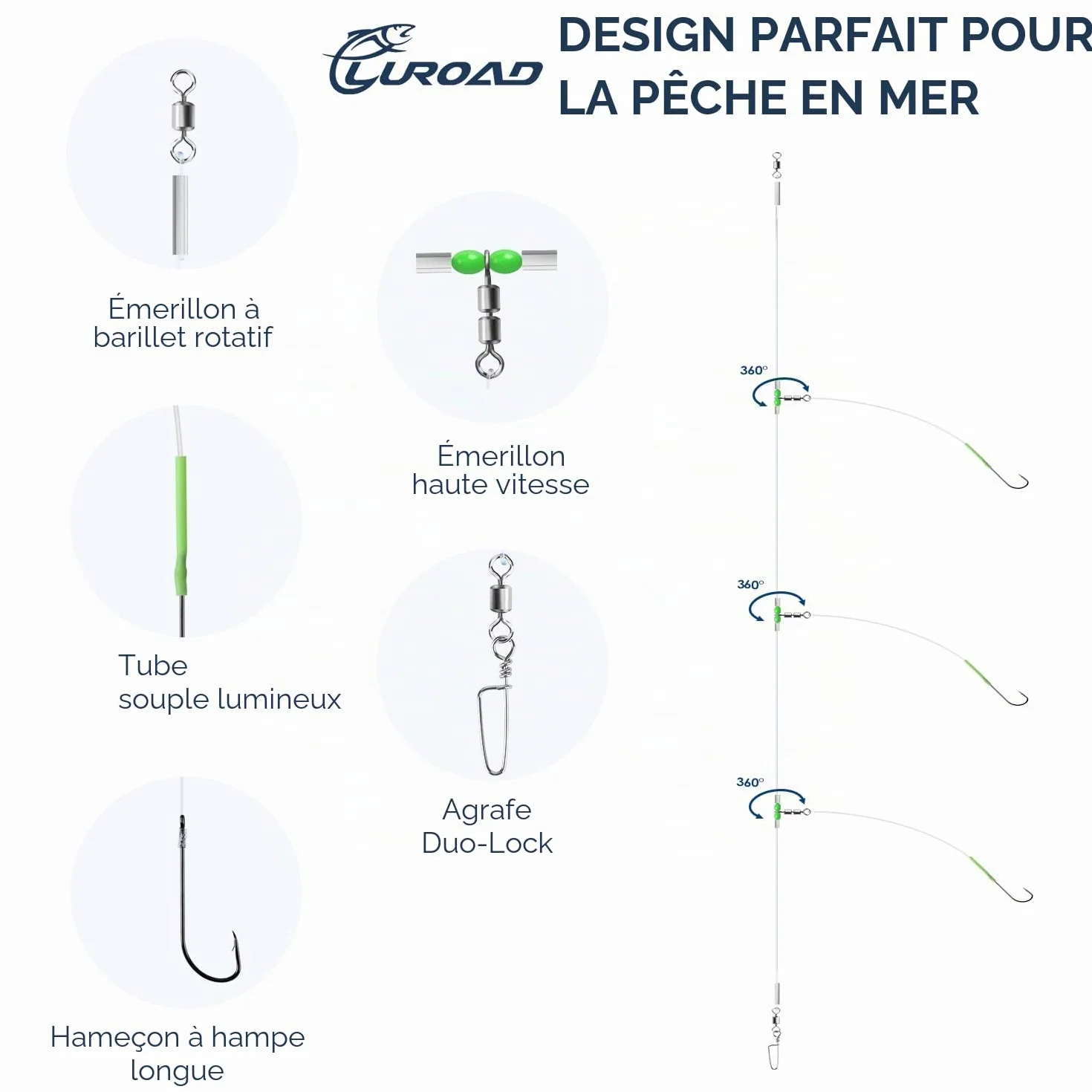 Lot de 5 Pré-noué Bas de Ligne Peche en Mer Tailles 1 2/0 pour Pêche à la Plage Côtière Bar Plaice Truite Dorade