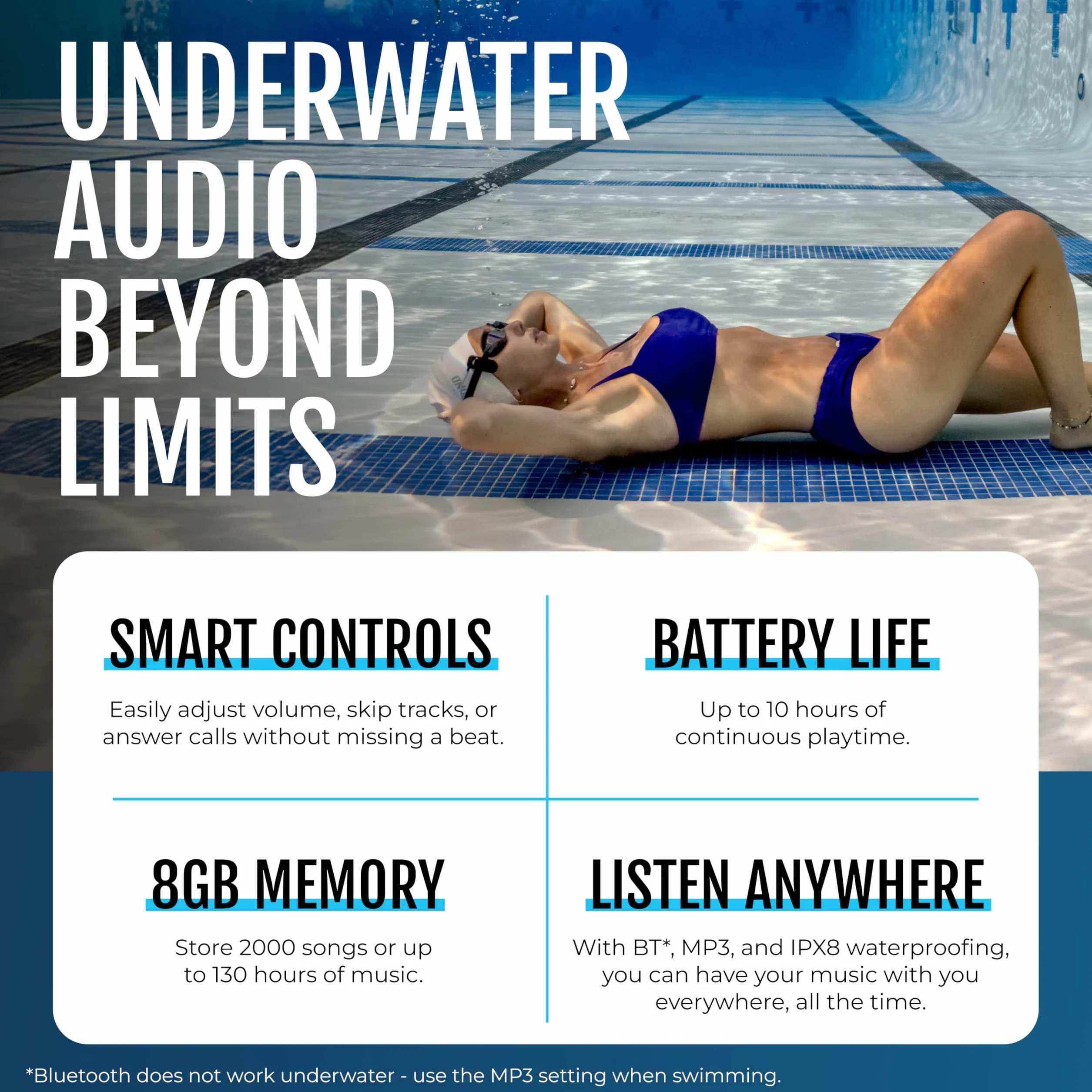 H2O Audio Sonar 2 Pro Casque étanche à conduction osseuse IPX8 MP3 Bluetooth natation
