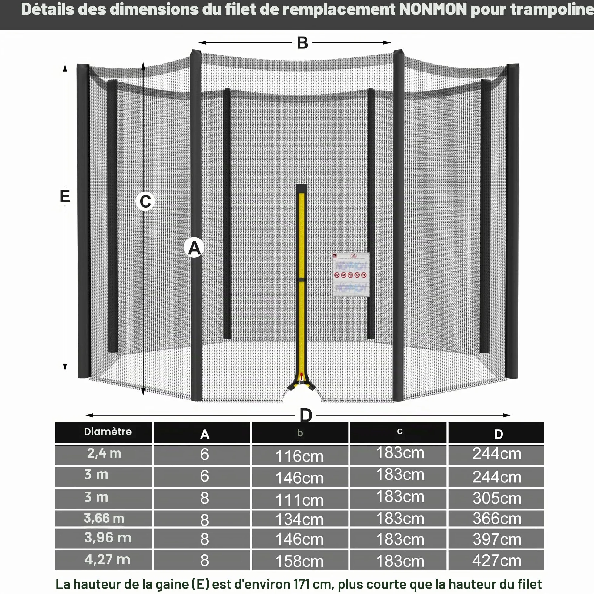 NONMON Filet de Trampoline Ø 244-423 cm, Filet de Sécurité Résistant aux UV avec Fermeture Éclair - Noir Bleu Vert Rose