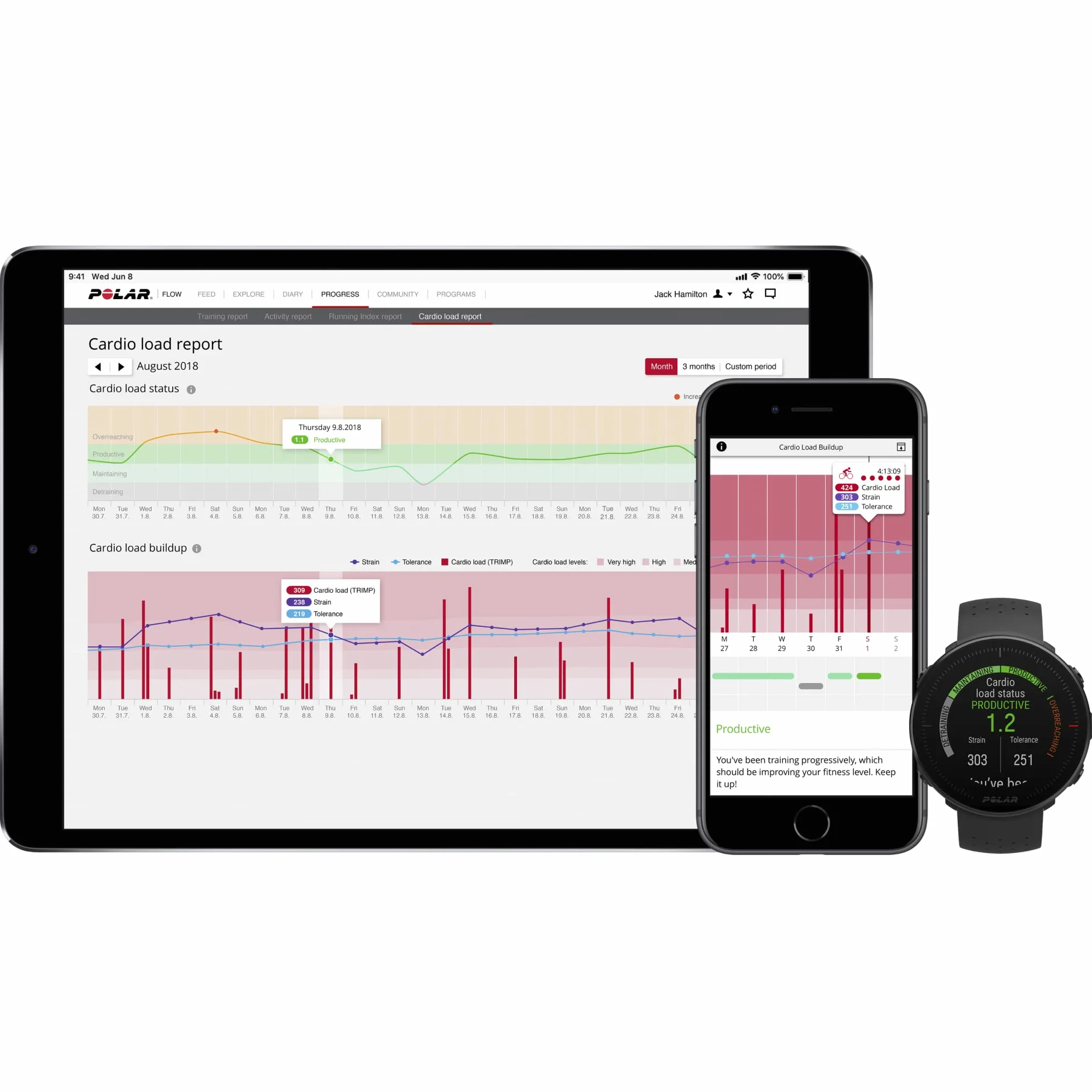 Polar Vantage M Montre de sport FC/GPS Hommes Femmes Entraînement Multisport Course Cardiofréquencemètre Poignet étanche