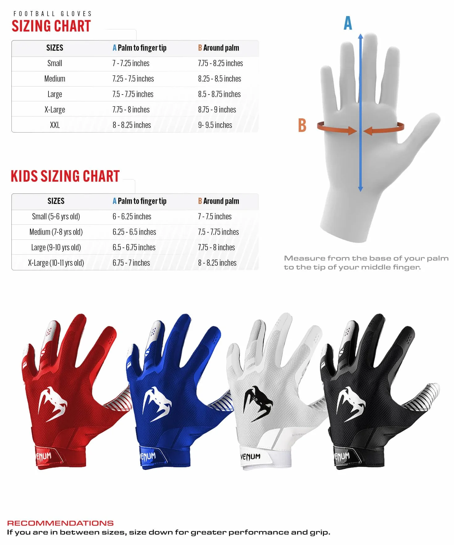 Venum Elite Gants de Football