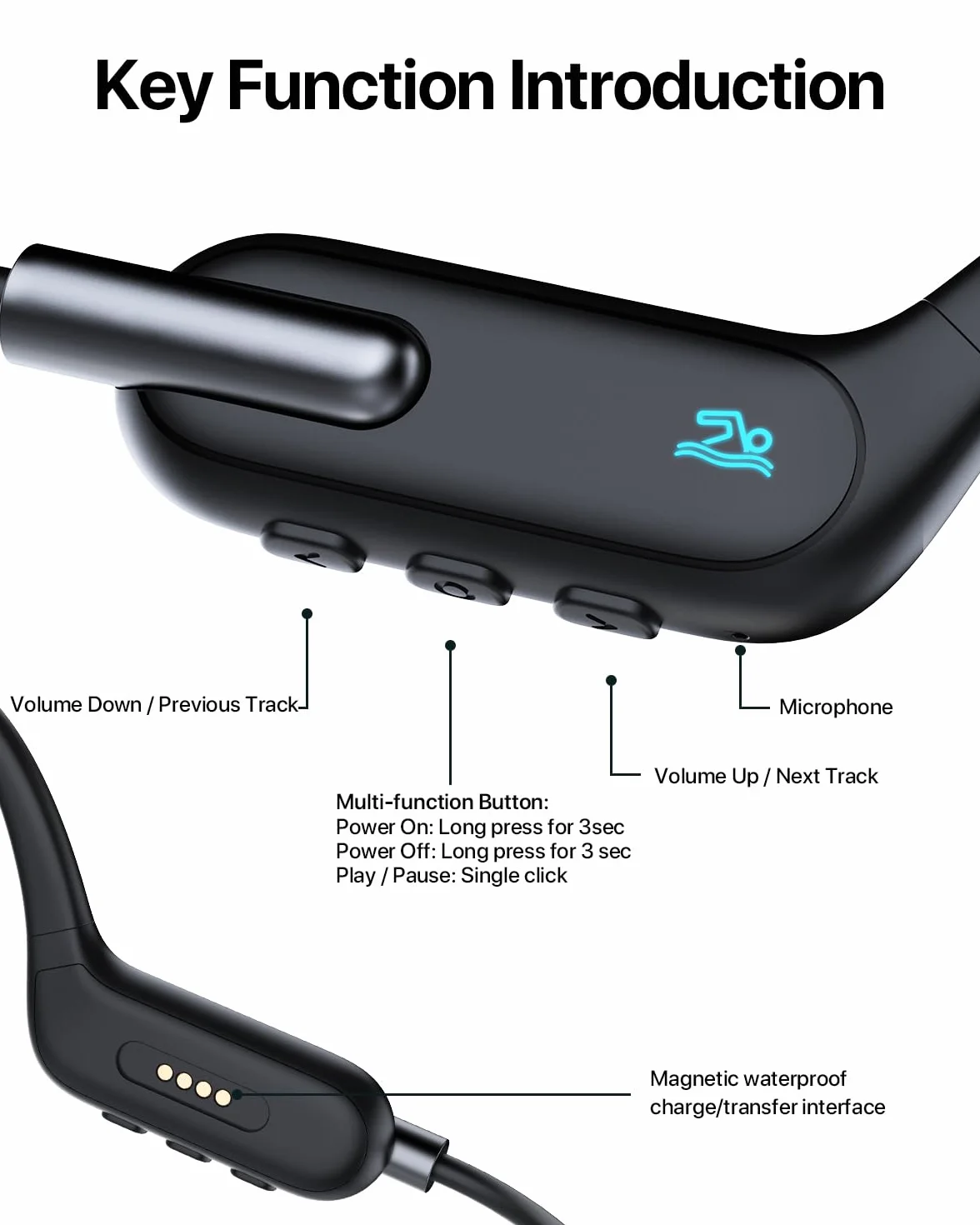 HIFI WALKER Casque à Conduction Osseuse IPX8 Étanche Natation, Écouteurs sans Fil Open-Ear Bluetooth 5.3, Lecteur MP3 32 Go Course Vélo