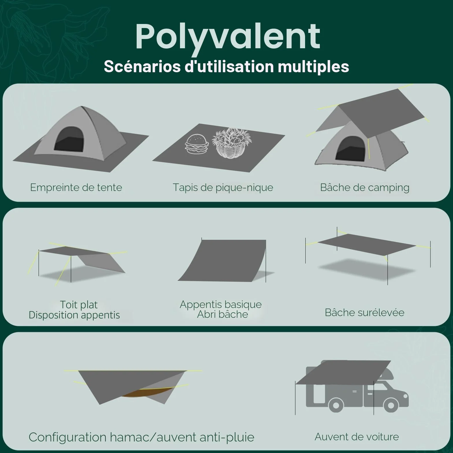 JAICOM Bâche de Tente Ultra Léger Imperméable 2 Personnes Camping Randonnée