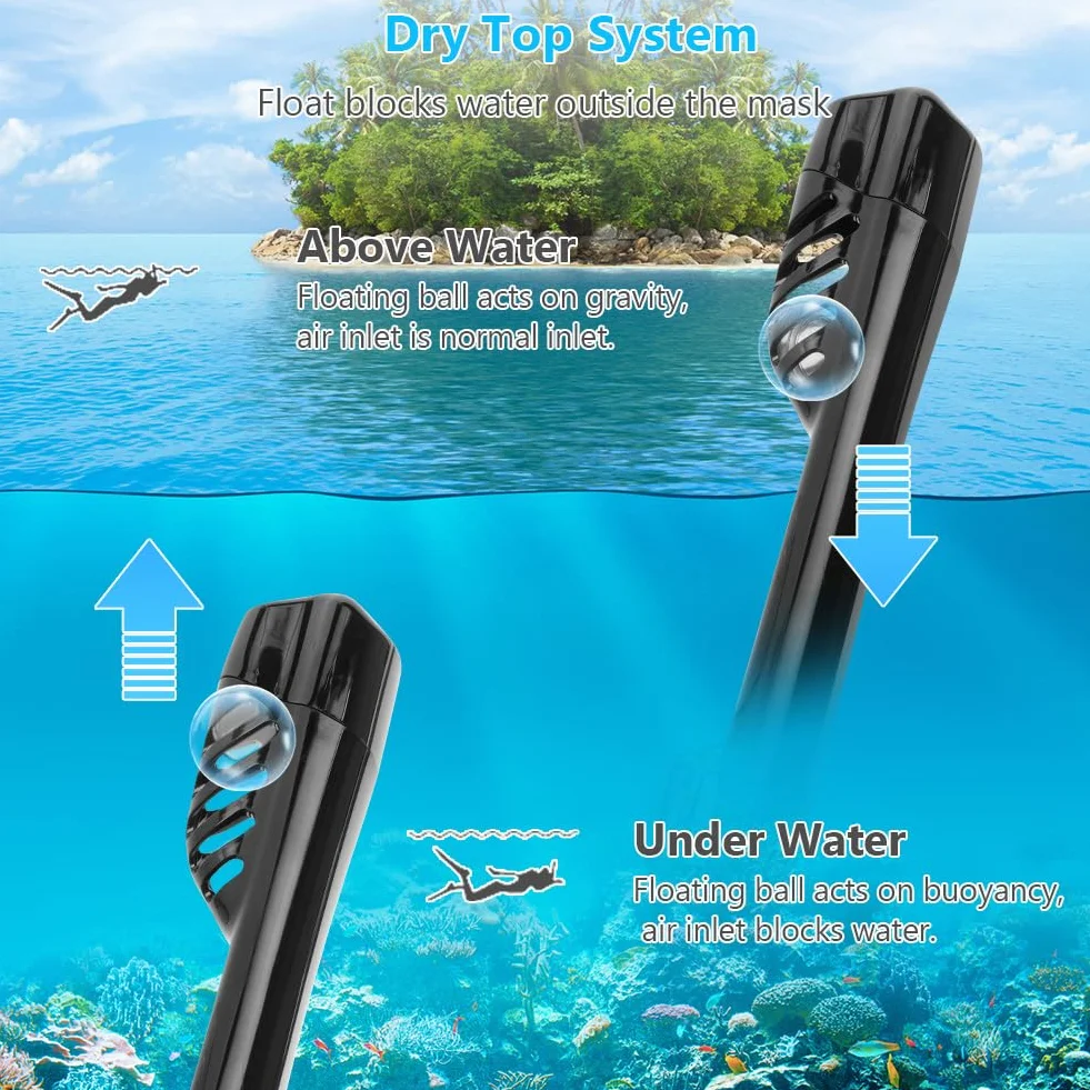 Masque de Plongée Intégral Adulte Vue Panoramique 180° Anti-buée Anti-Fuite Tuba Pliable Support Caméra