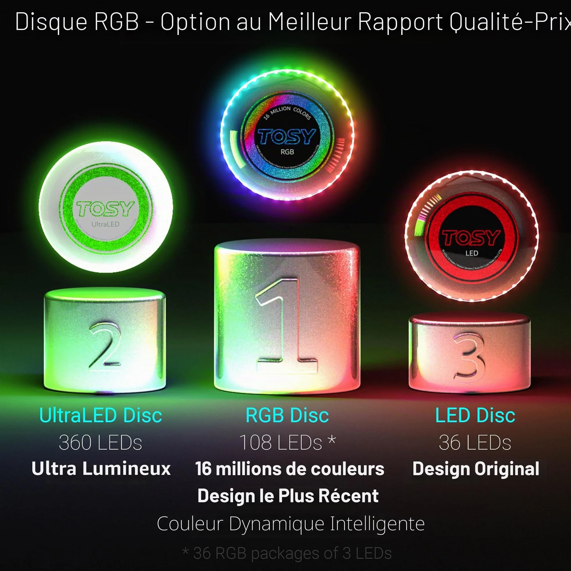 TOSY Disque Volant 36 LED RVB 16 Millions Couleurs Rechargeable Frisbee 175g Cadeau Noël